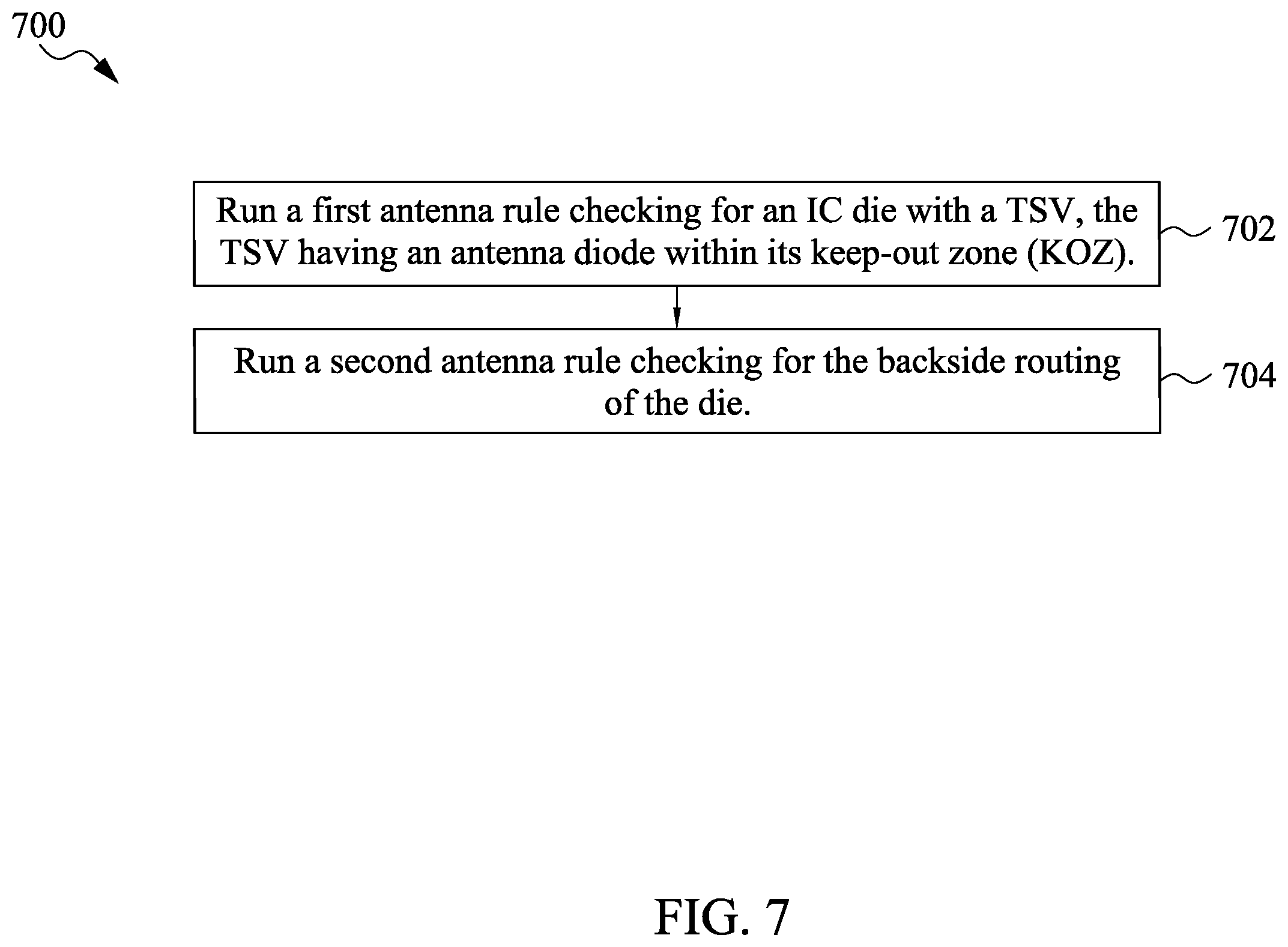 Patent US11824254 Figure 7 – Antenna effect protection and electrostatic discharge protection for three-dimensional integrated circuit