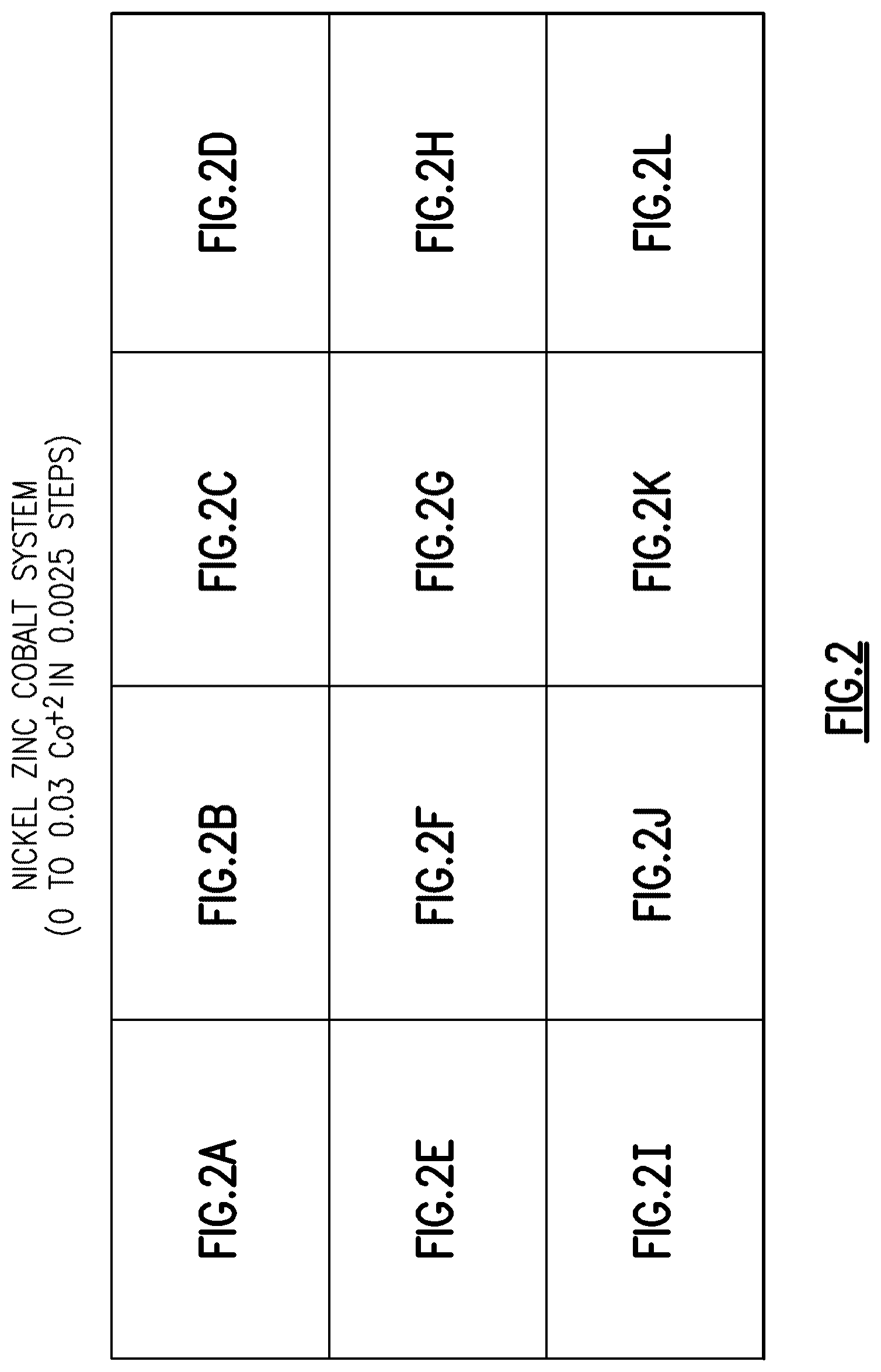 Patent US11824255 Figure 2 – Modified Ni—Zn ferrites for radiofrequency applications