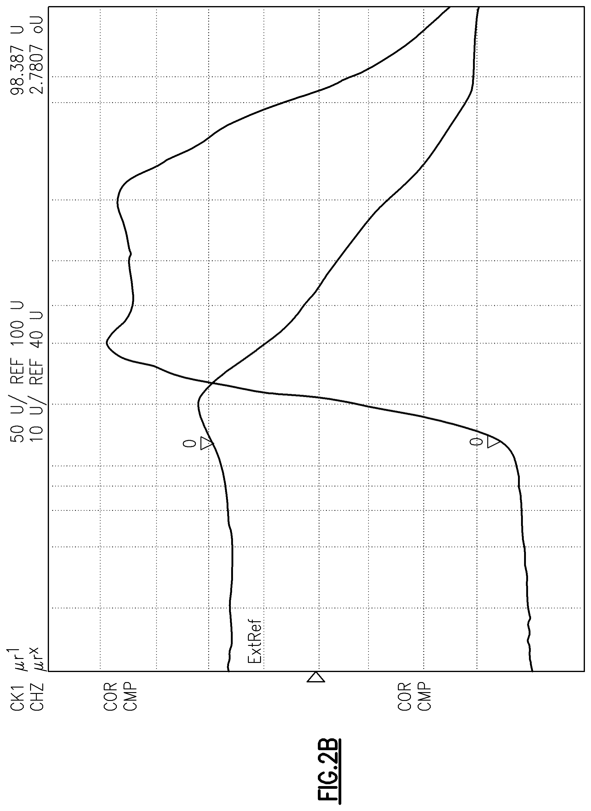 Patent US11824255 Figure 4 – Modified Ni—Zn ferrites for radiofrequency applications