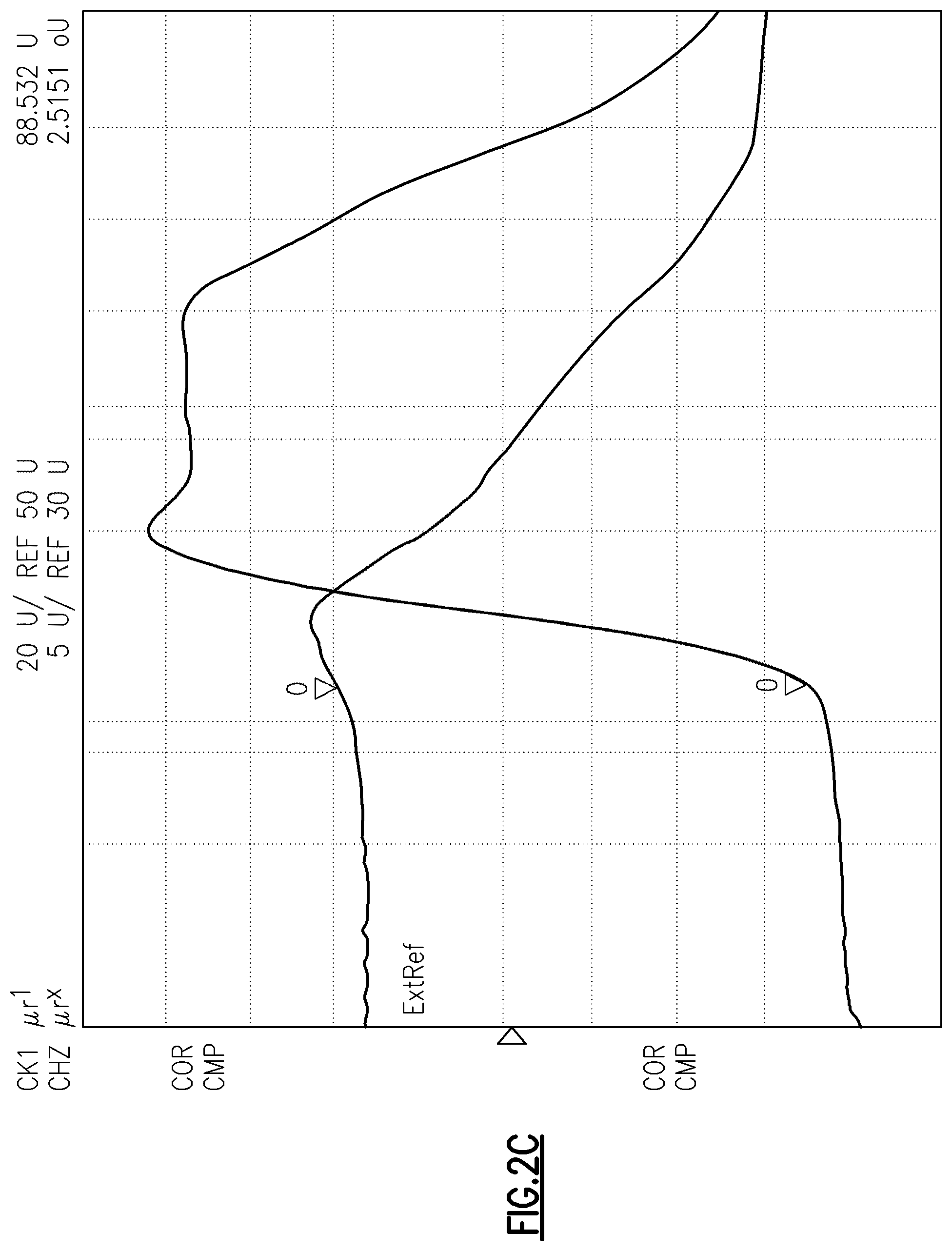 Patent US11824255 Figure 5 – Modified Ni—Zn ferrites for radiofrequency applications