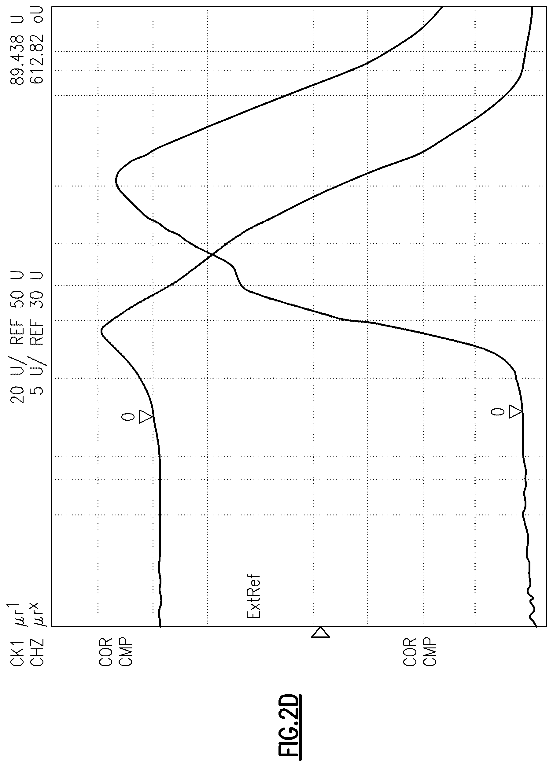 Patent US11824255 Figure 6 – Modified Ni—Zn ferrites for radiofrequency applications