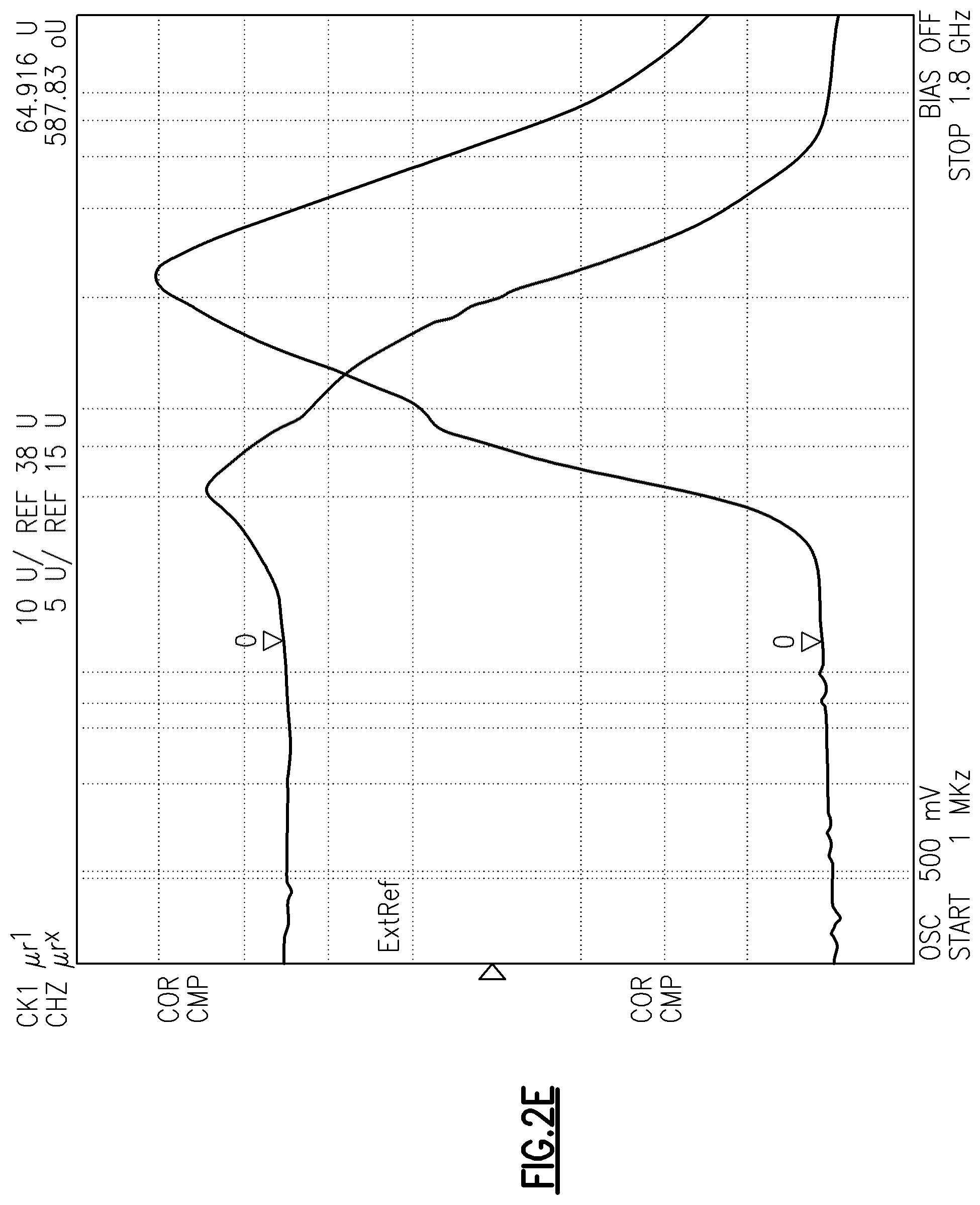 Patent US11824255 Figure 7 – Modified Ni—Zn ferrites for radiofrequency applications