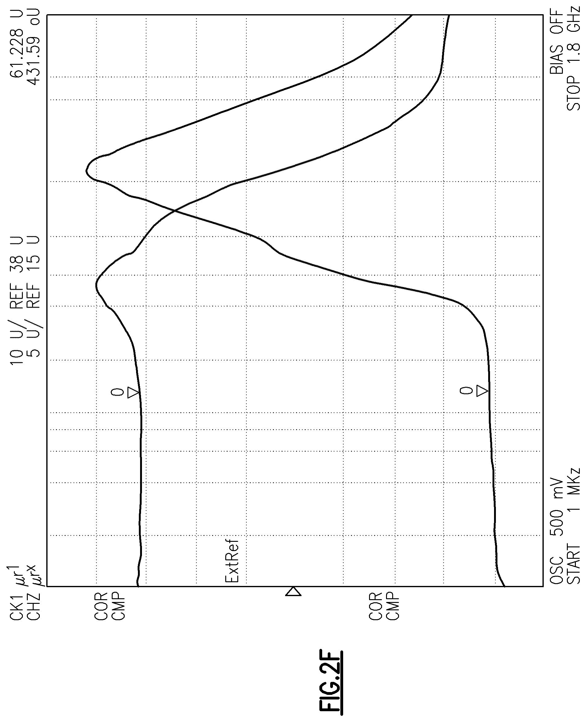 Patent US11824255 Figure 8 – Modified Ni—Zn ferrites for radiofrequency applications