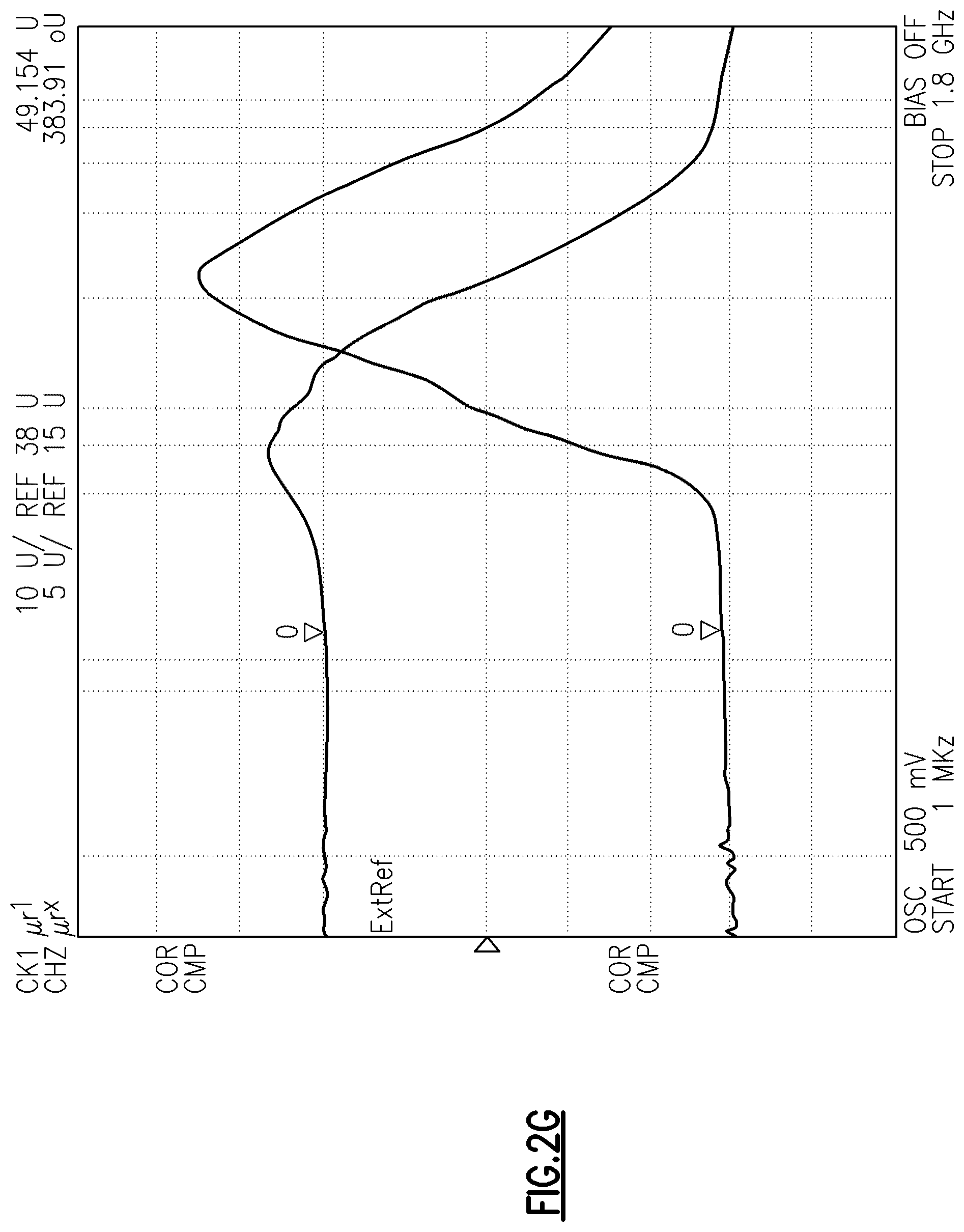 Patent US11824255 Figure 9 – Modified Ni—Zn ferrites for radiofrequency applications
