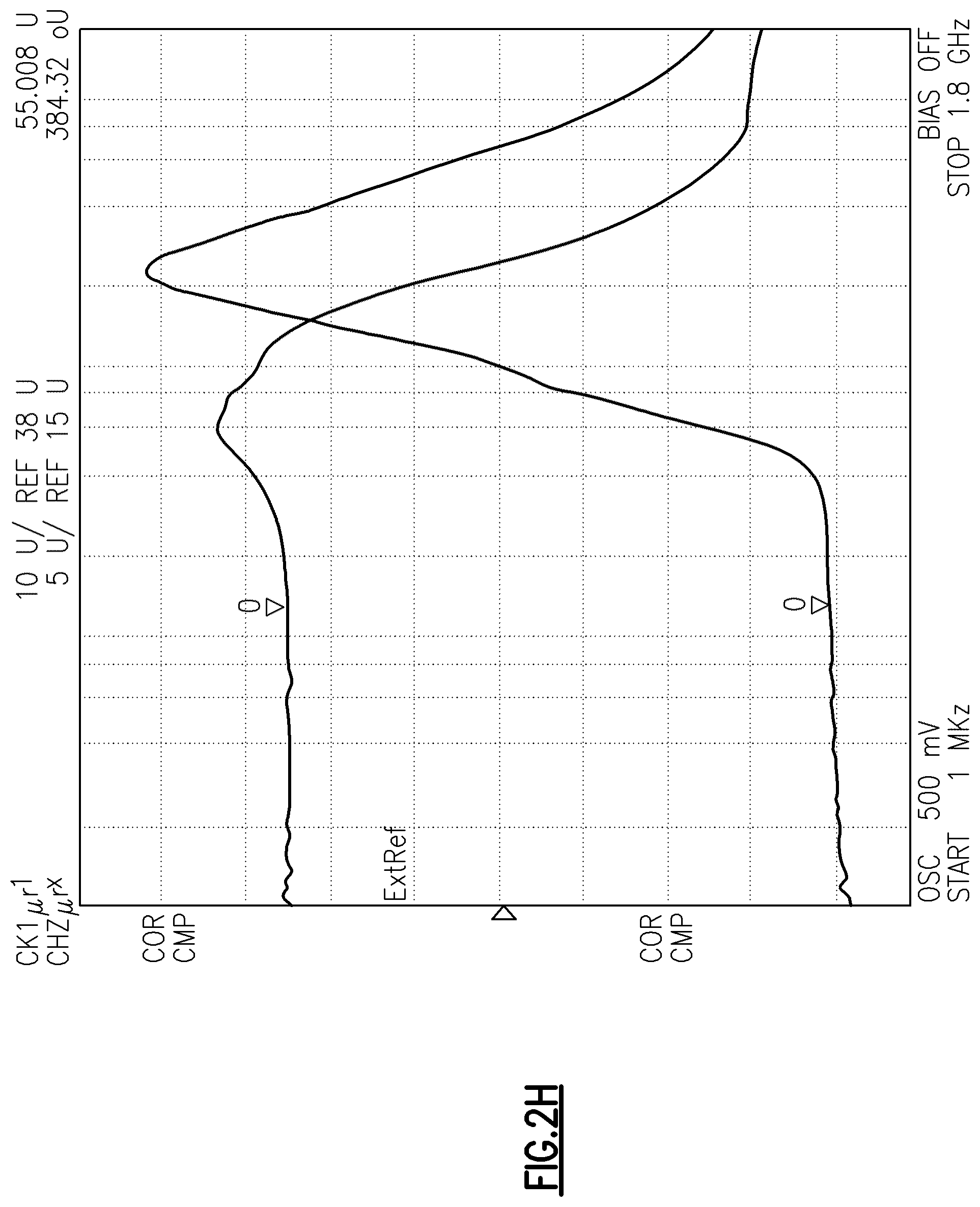 Patent US11824255 Figure 10 – Modified Ni—Zn ferrites for radiofrequency applications