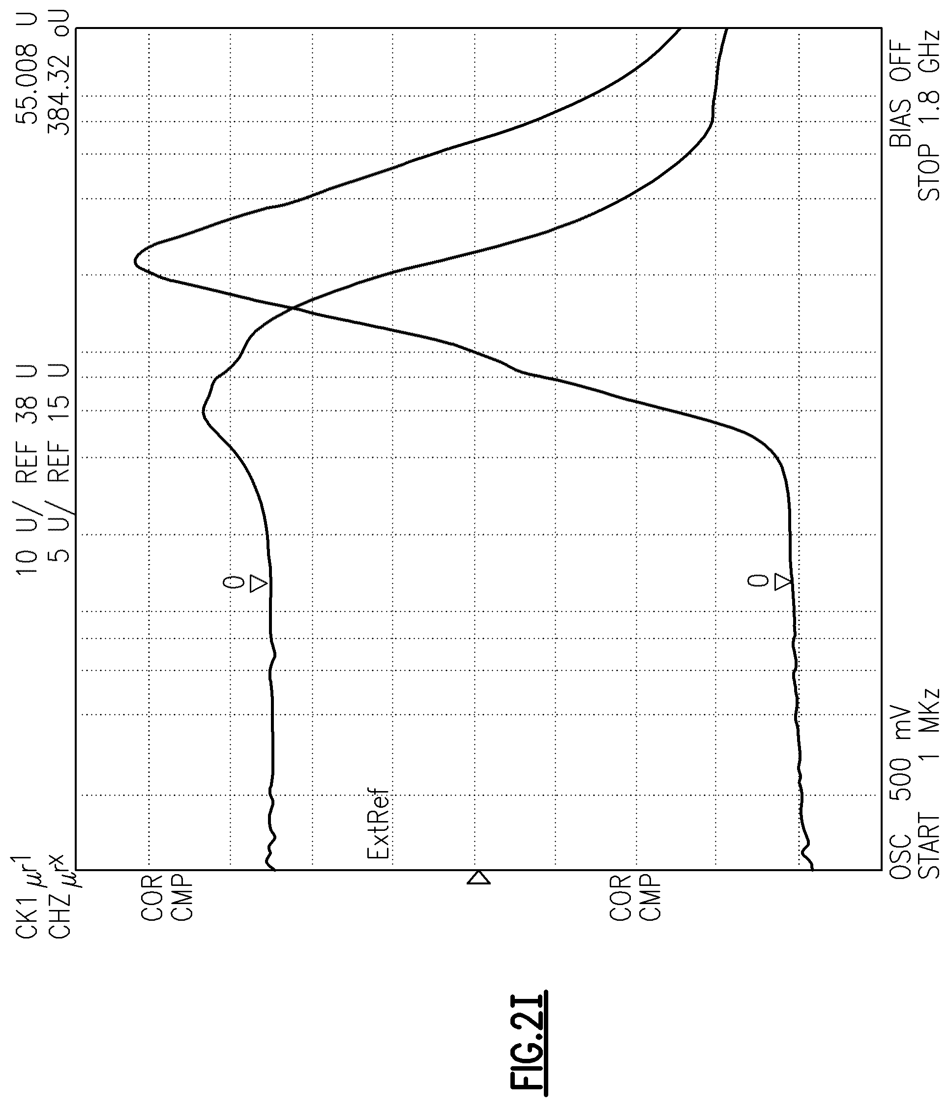Patent US11824255 Figure 11 – Modified Ni—Zn ferrites for radiofrequency applications