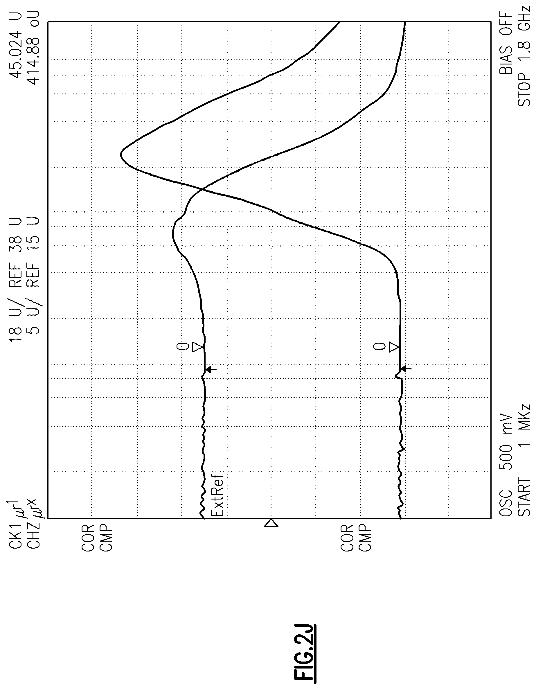 Patent US11824255 Figure 12 – Modified Ni—Zn ferrites for radiofrequency applications