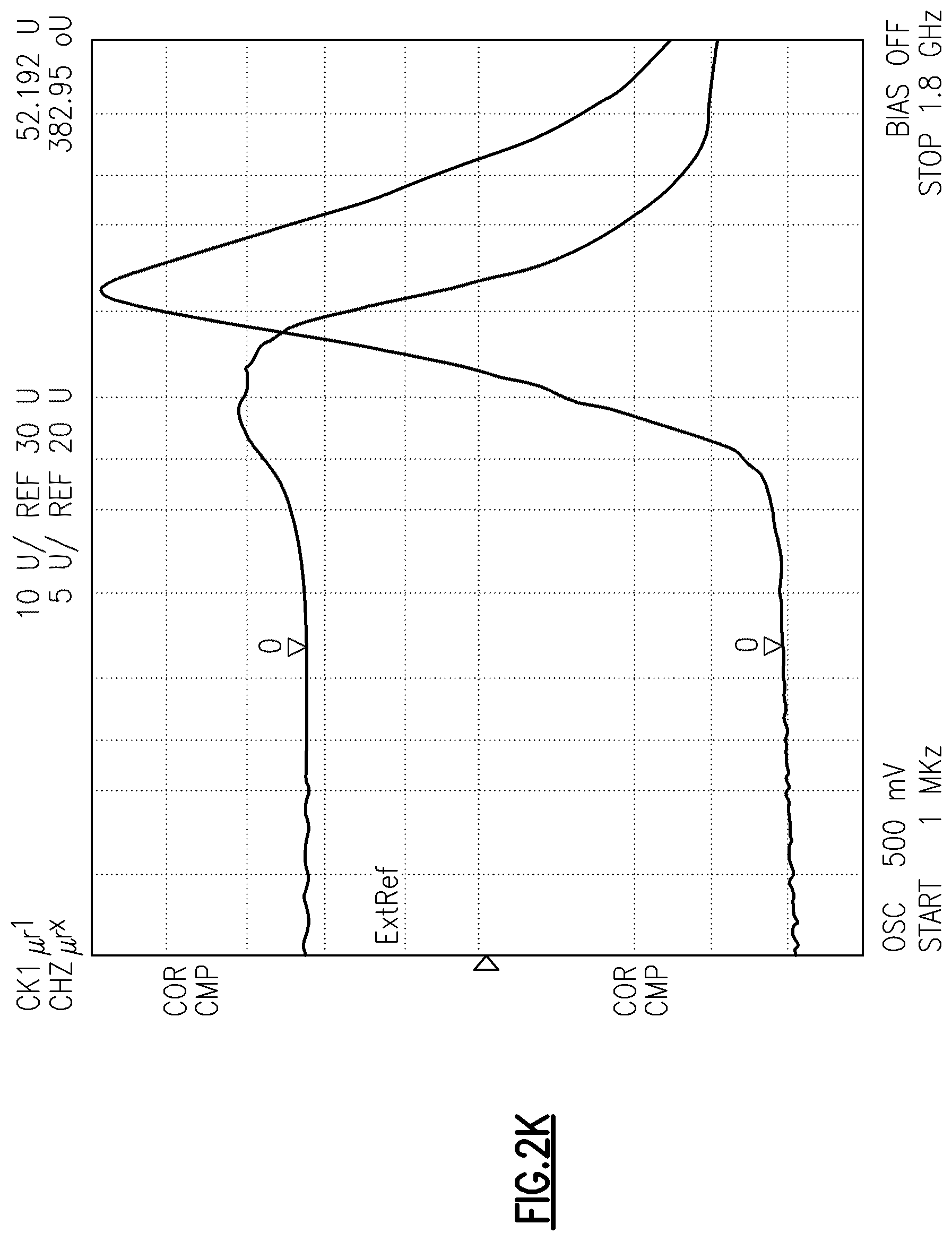 Patent US11824255 Figure 13 – Modified Ni—Zn ferrites for radiofrequency applications