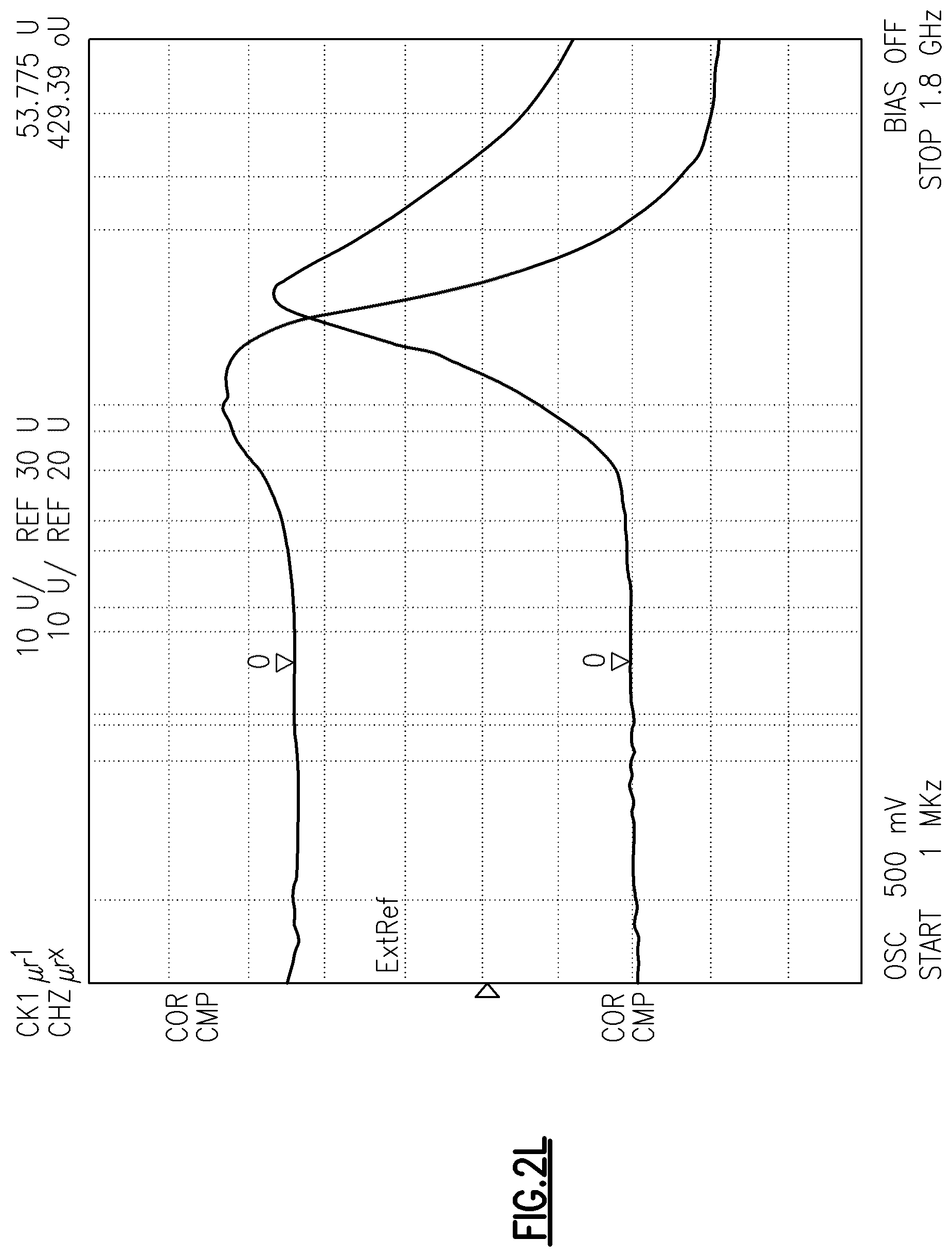 Patent US11824255 Figure 14 – Modified Ni—Zn ferrites for radiofrequency applications