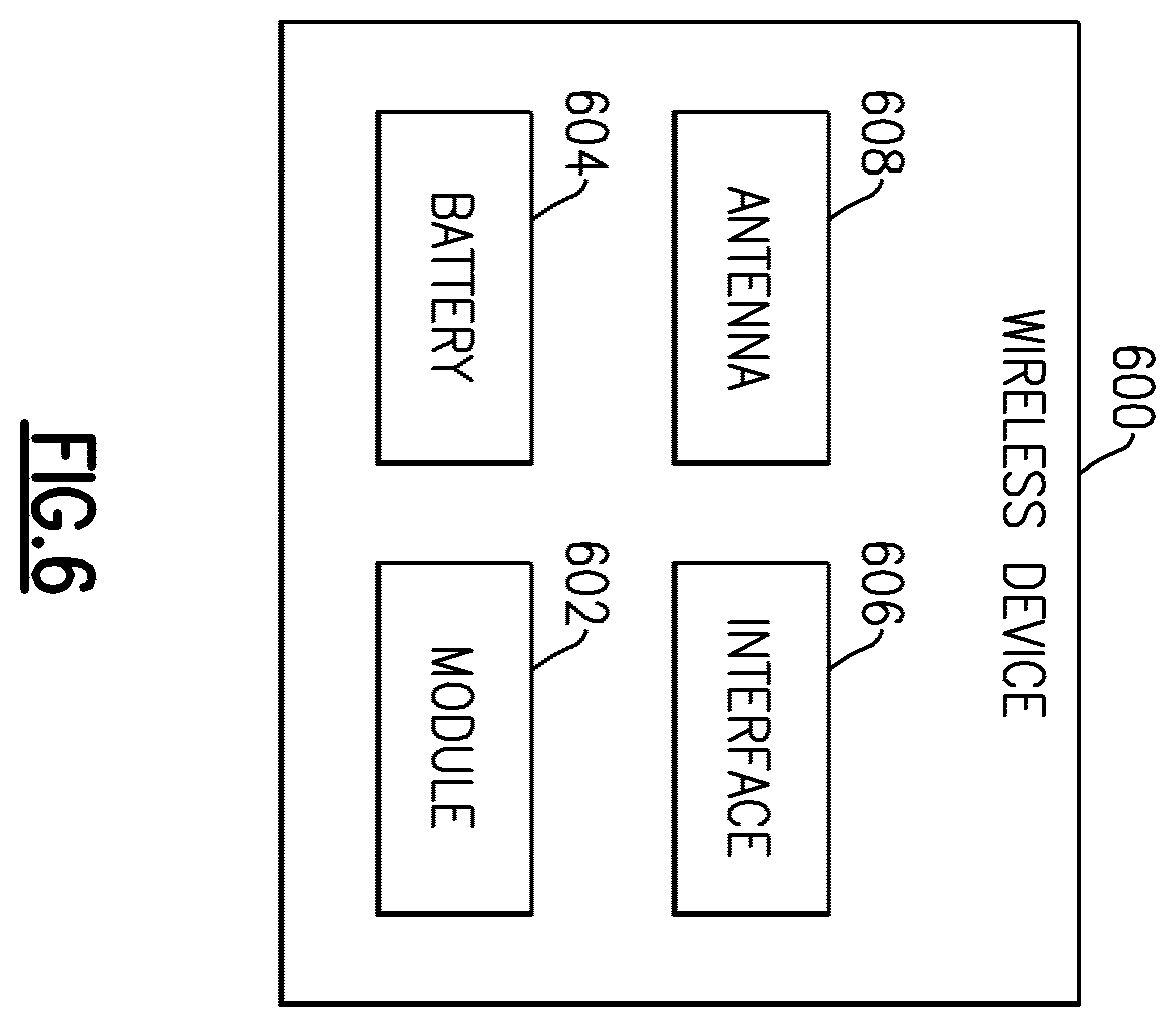 Patent US11824255 Figure 18 – Modified Ni—Zn ferrites for radiofrequency applications