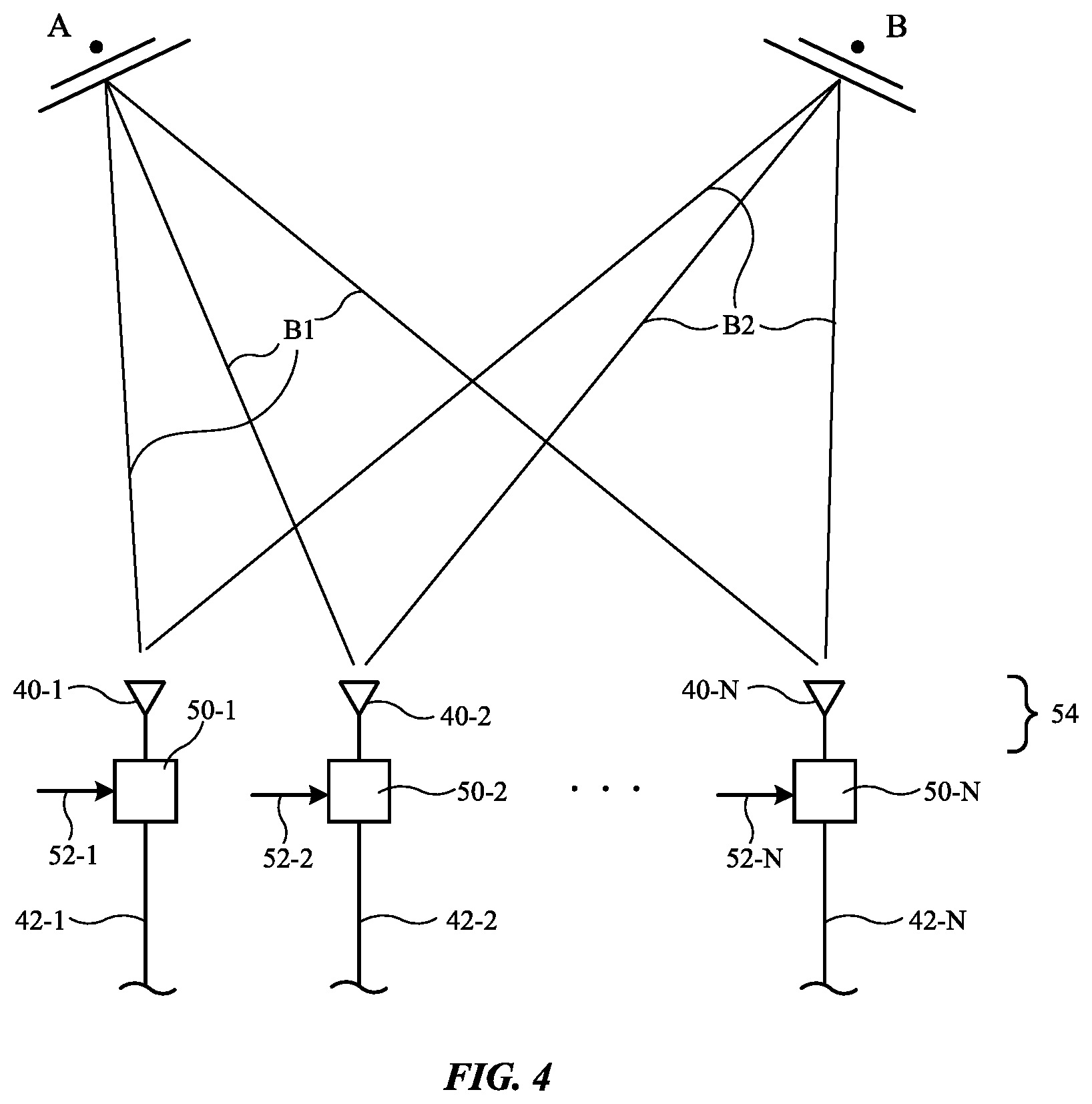 Patent US11824257 Figure 4 – Electronic devices with dielectric resonator antennas having conductive walls