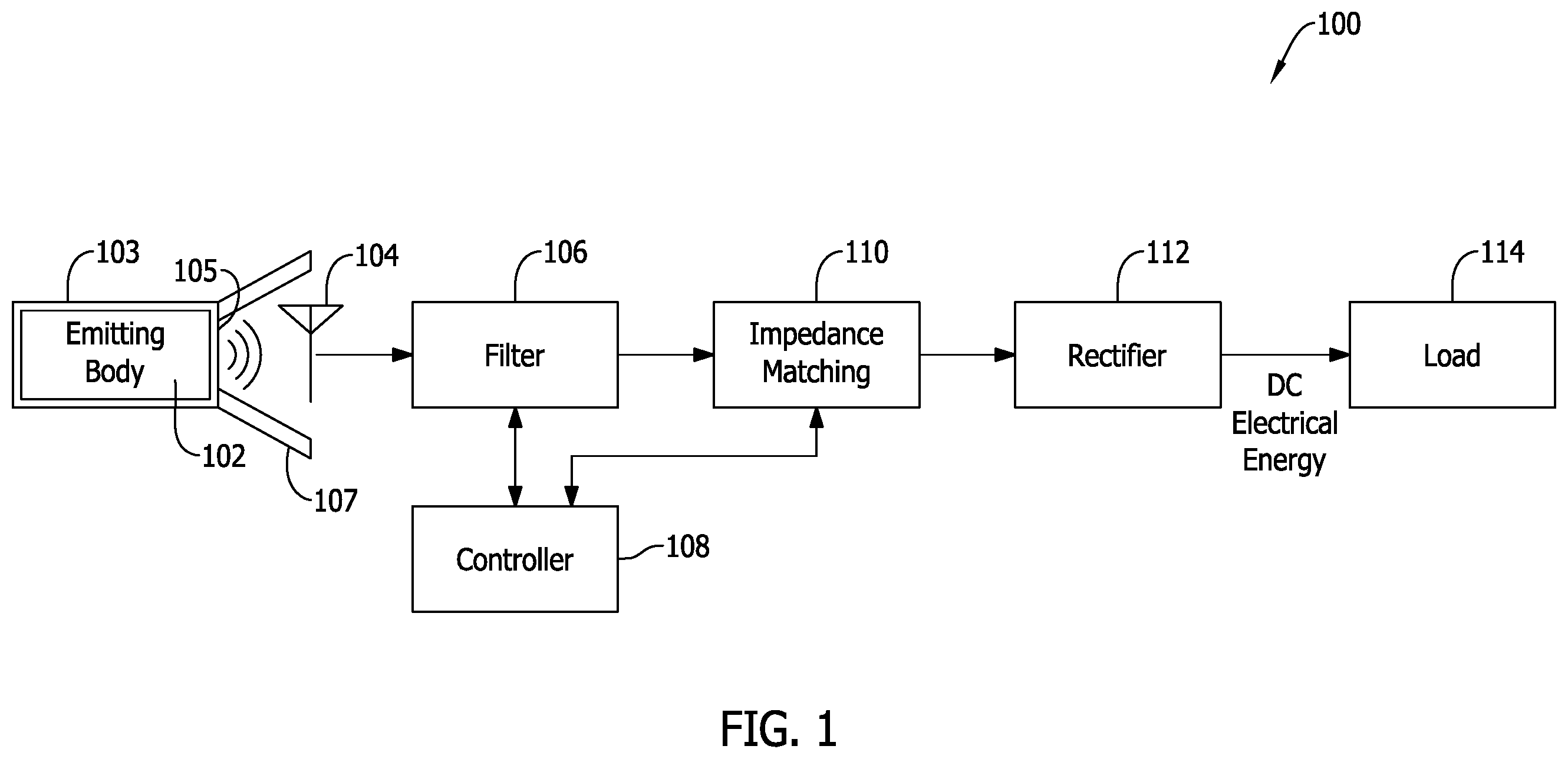 Patent US11824258 Figure 1 – Electromagnetic energy harvesting devices and methods