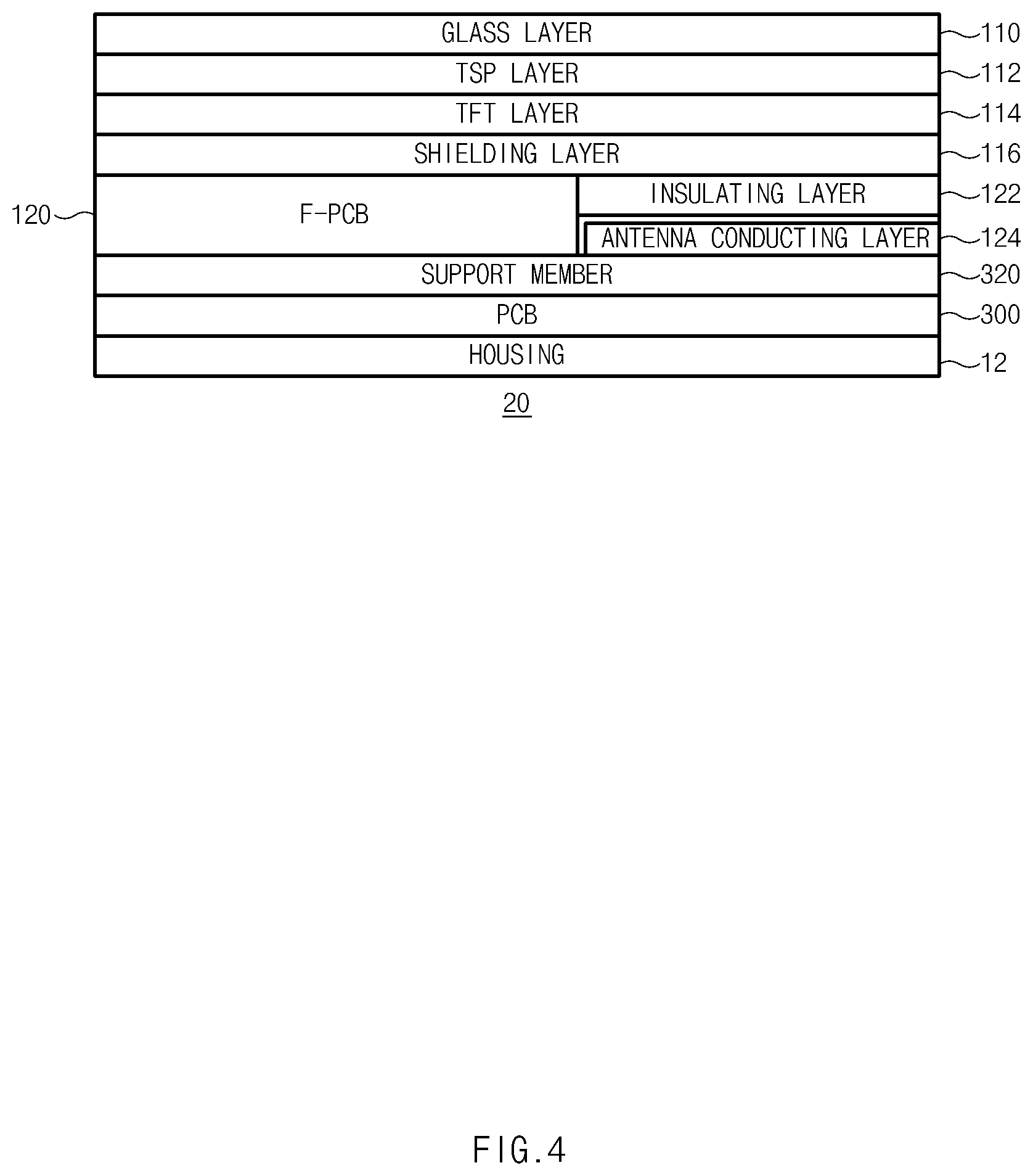 Patent US11824260 Figure 6 – Electronic device comprising antenna