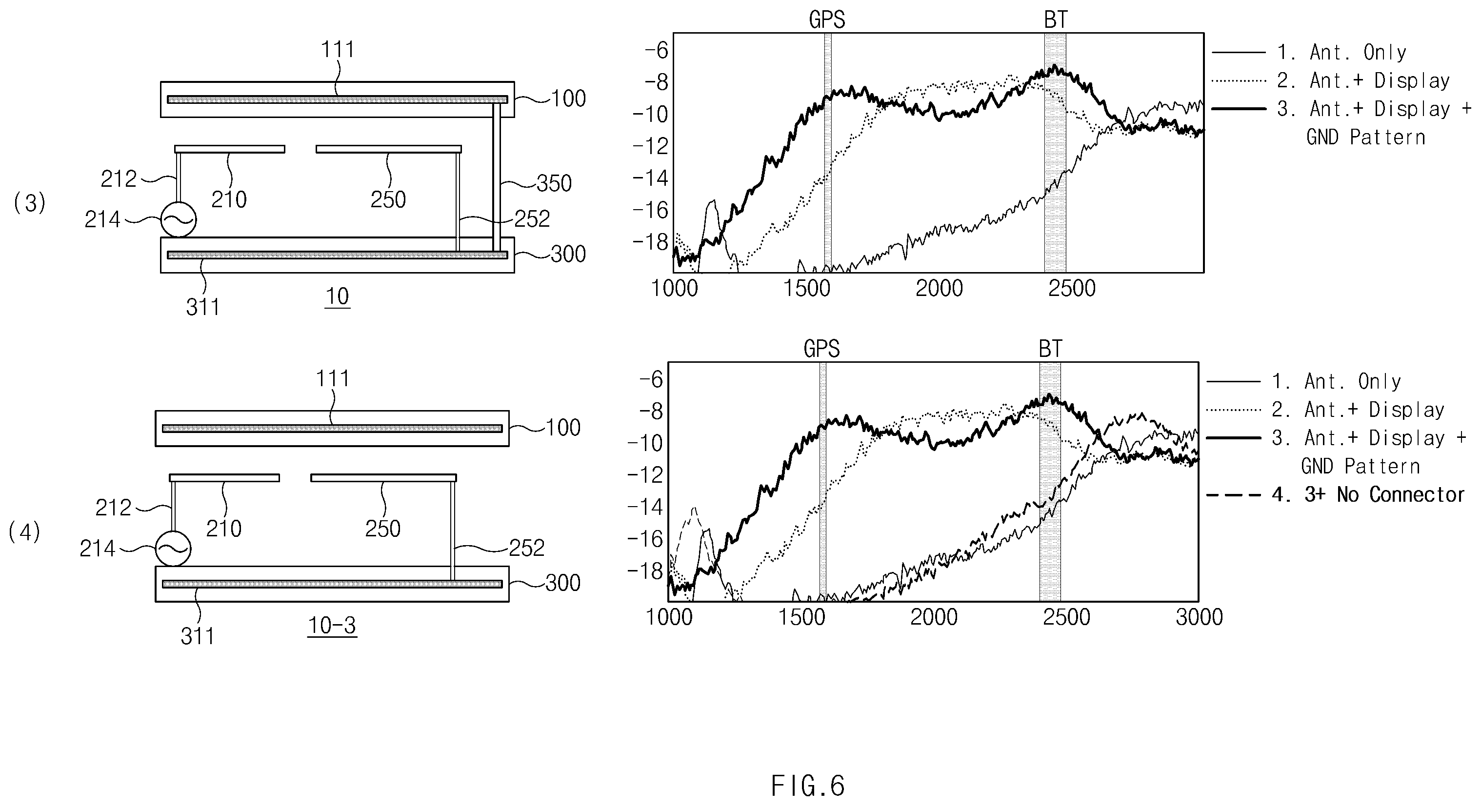Patent US11824260 Figure 8 – Electronic device comprising antenna