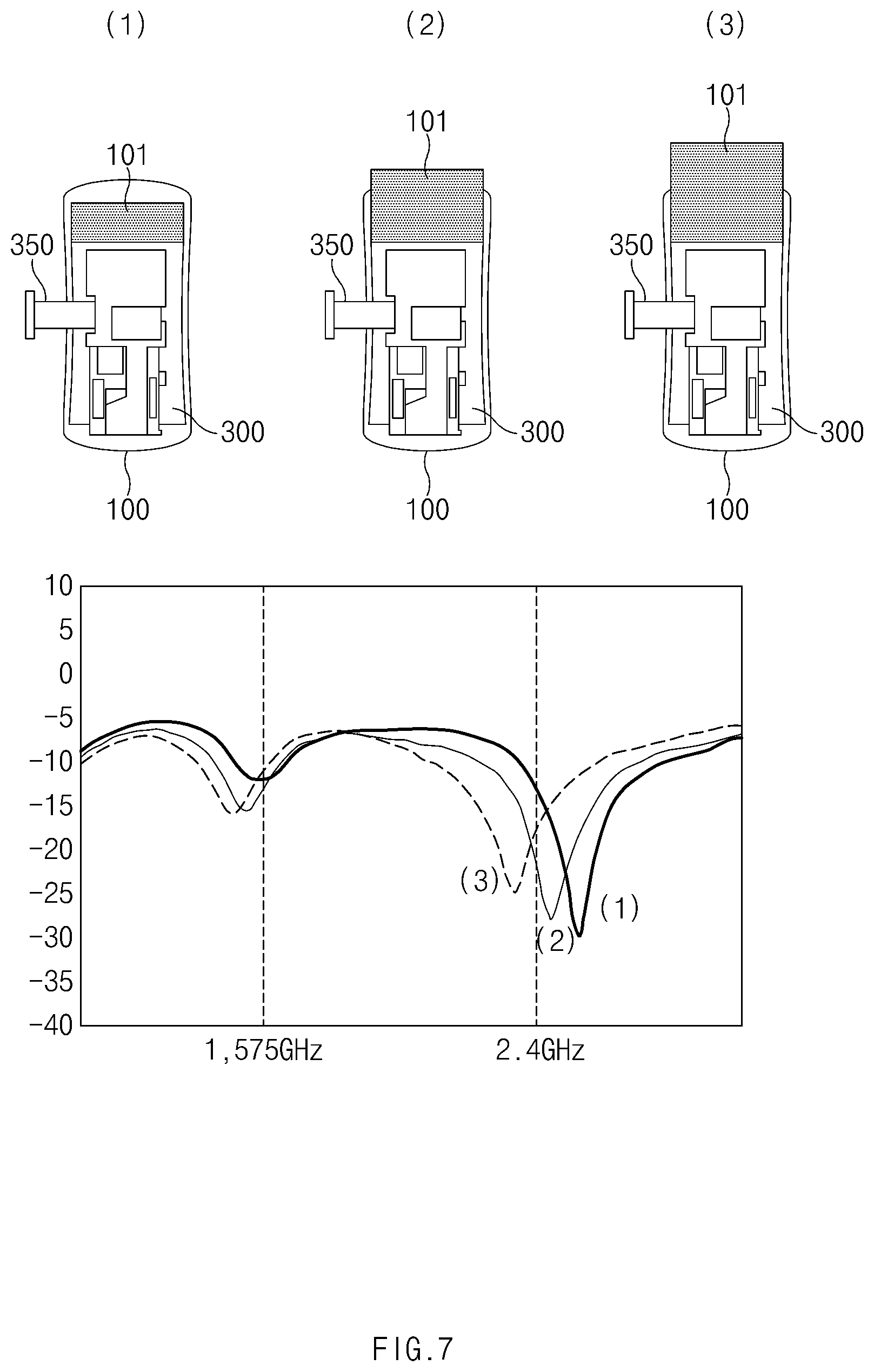 Patent US11824260 Figure 9 – Electronic device comprising antenna