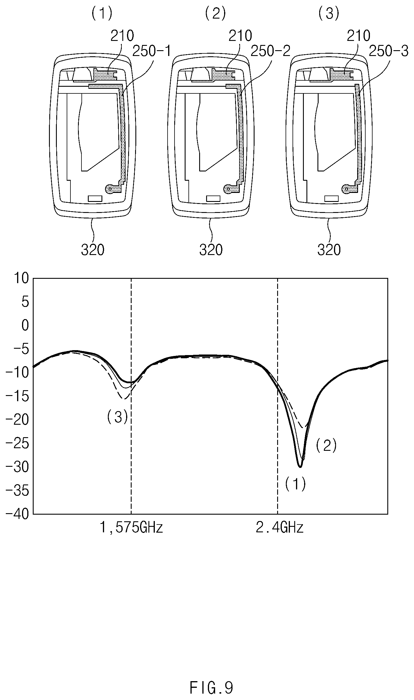 Patent US11824260 Figure 11 – Electronic device comprising antenna