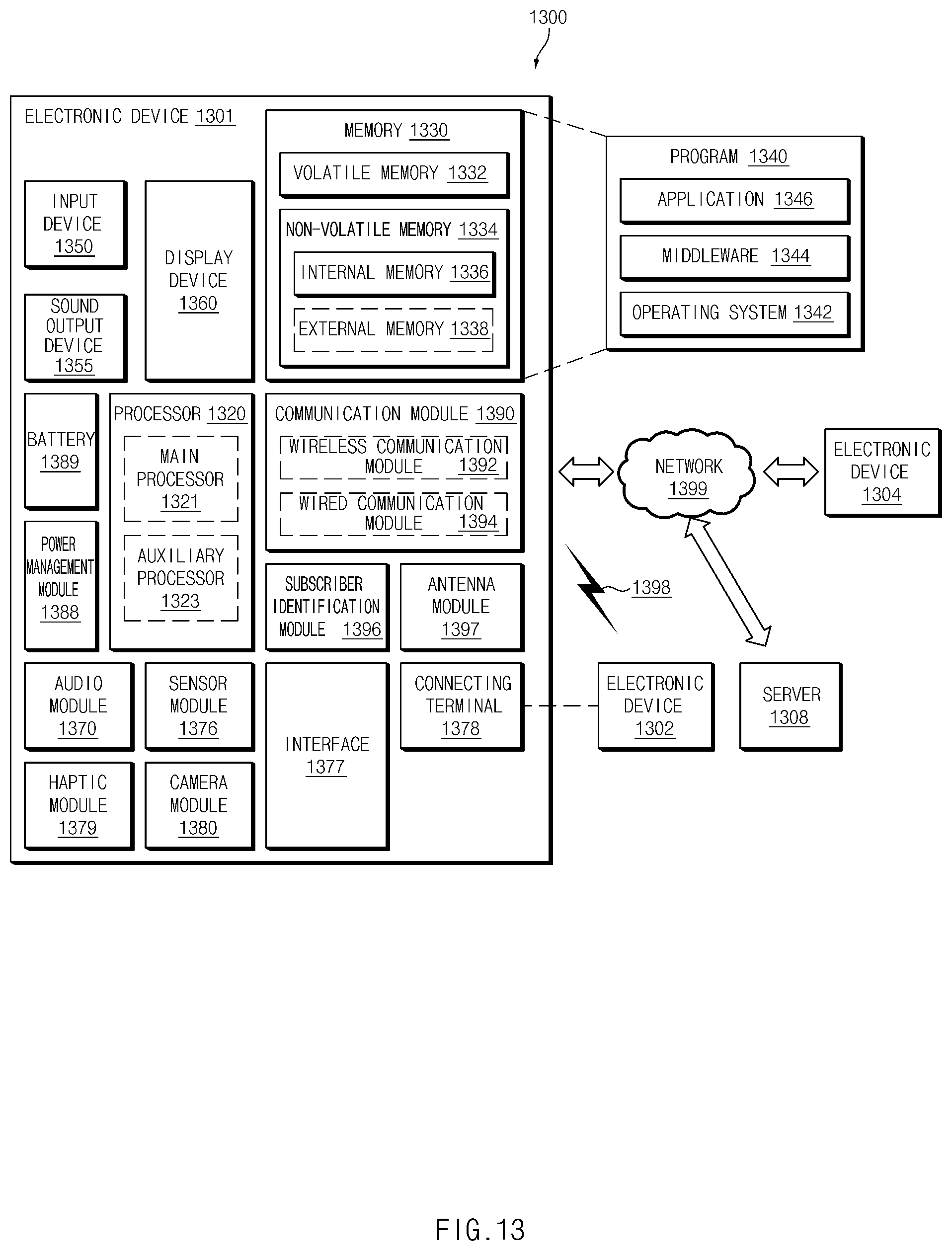 Patent US11824260 Figure 15 – Electronic device comprising antenna