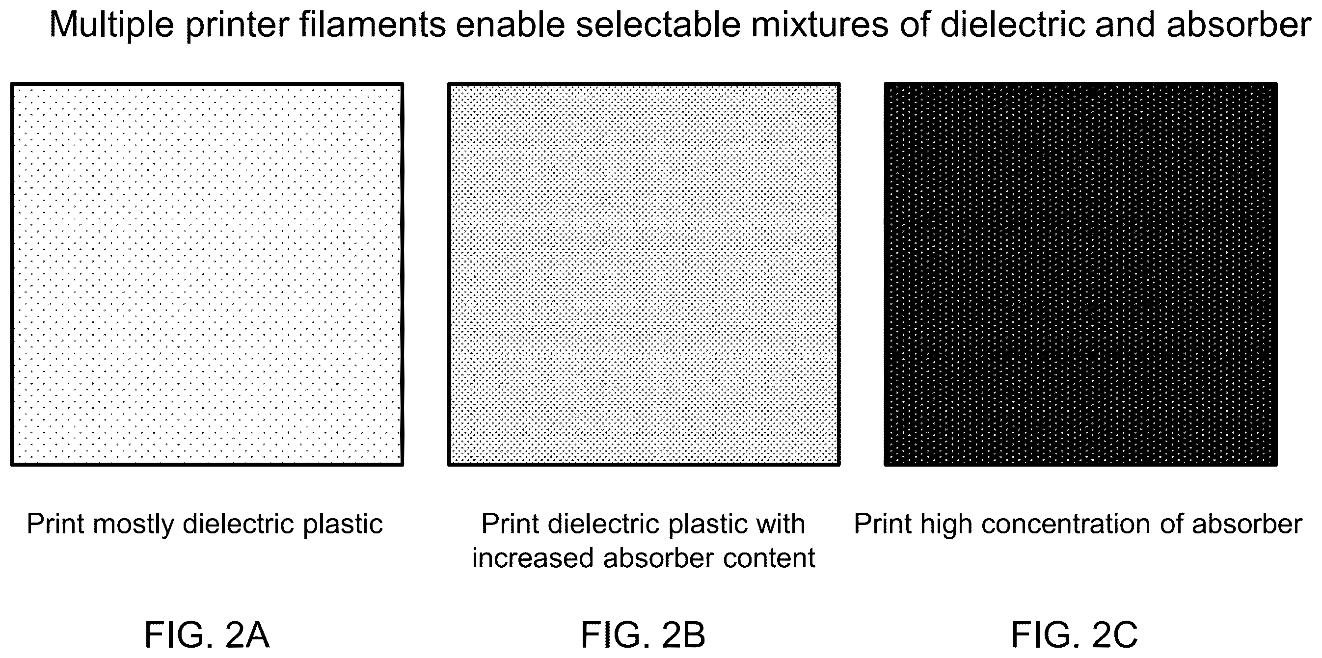 Patent US11824261 Figure 2 – 3D printed radio frequency absorber