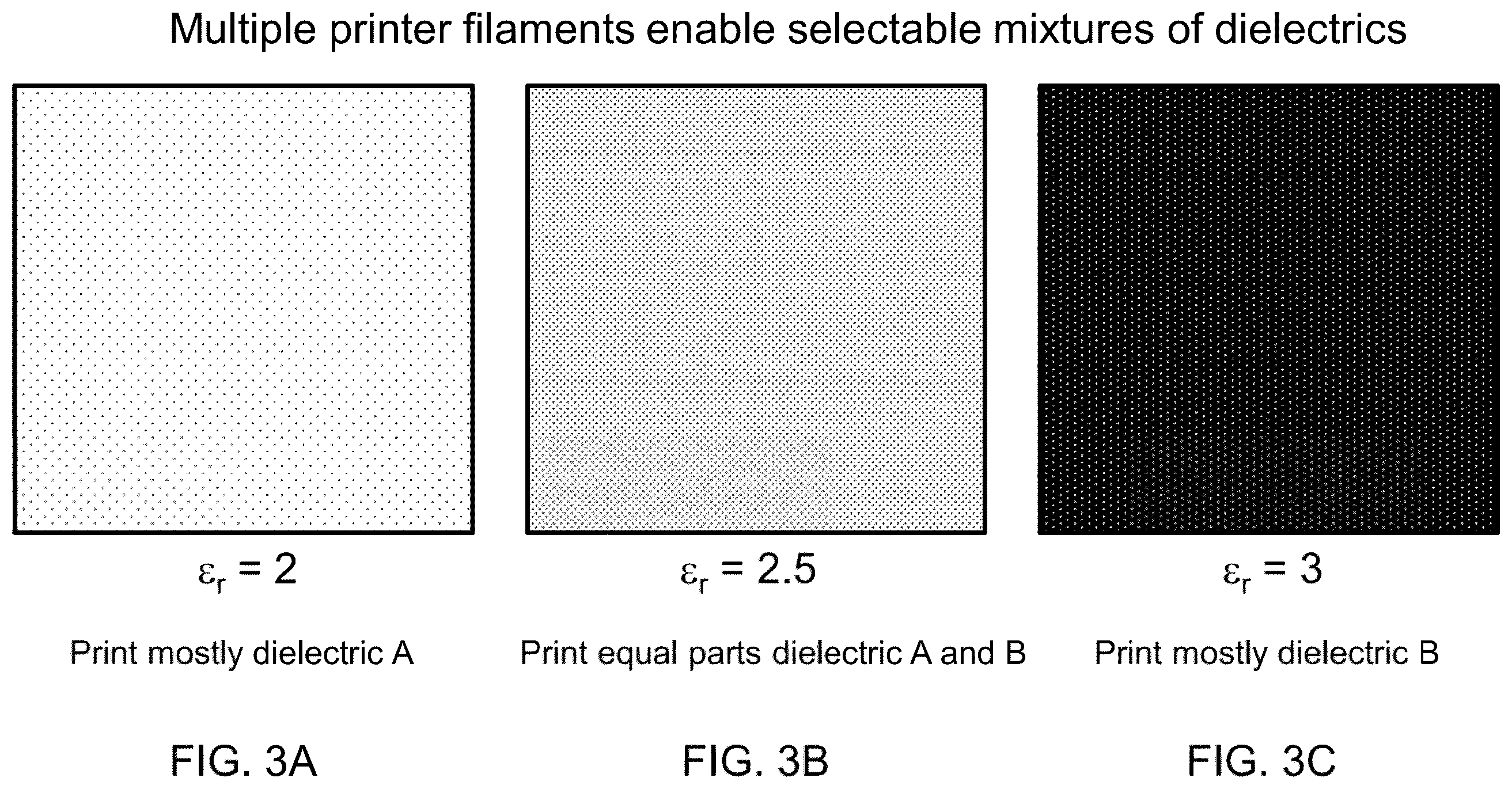 Patent US11824261 Figure 3 – 3D printed radio frequency absorber