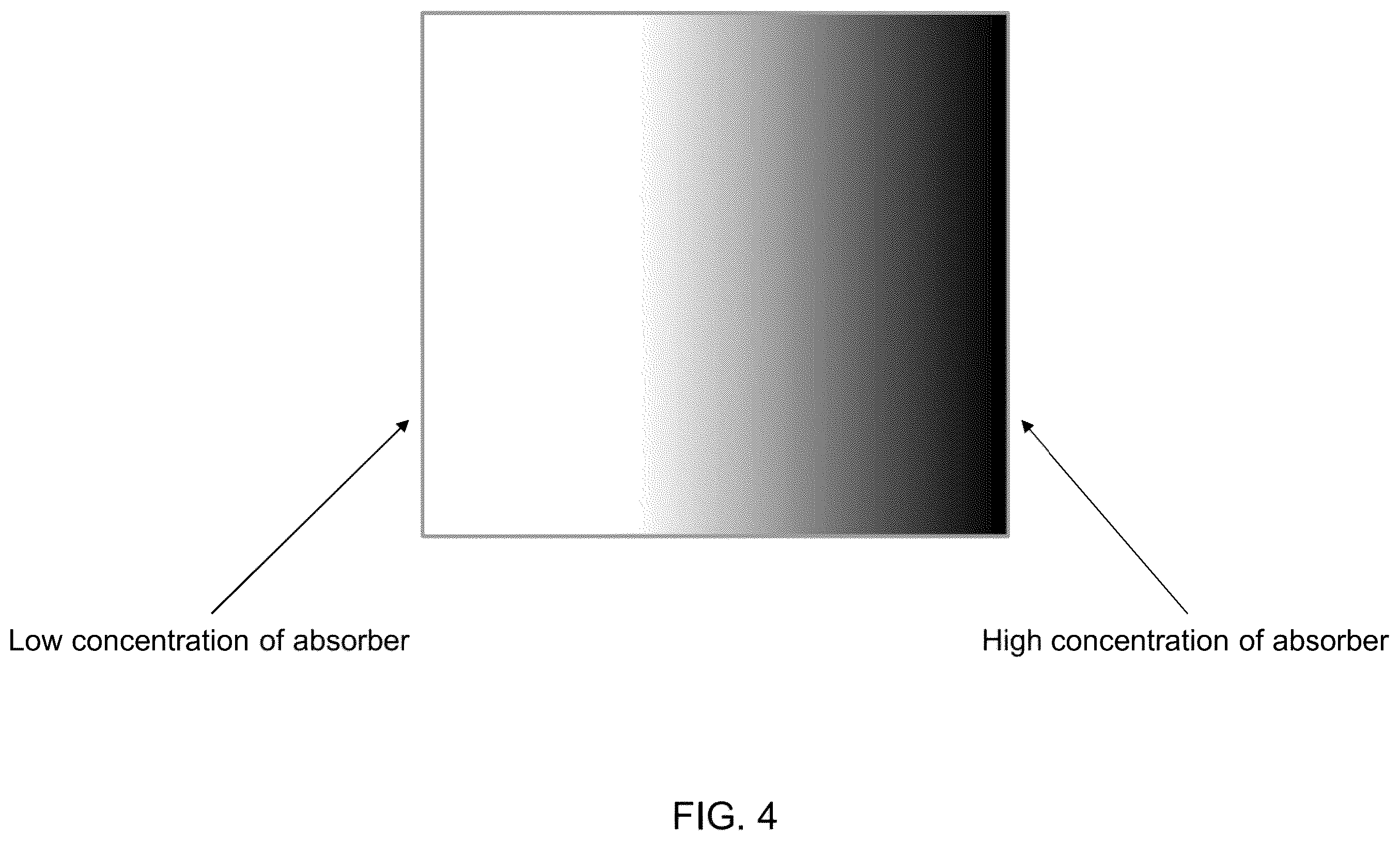 Patent US11824261 Figure 4 – 3D printed radio frequency absorber