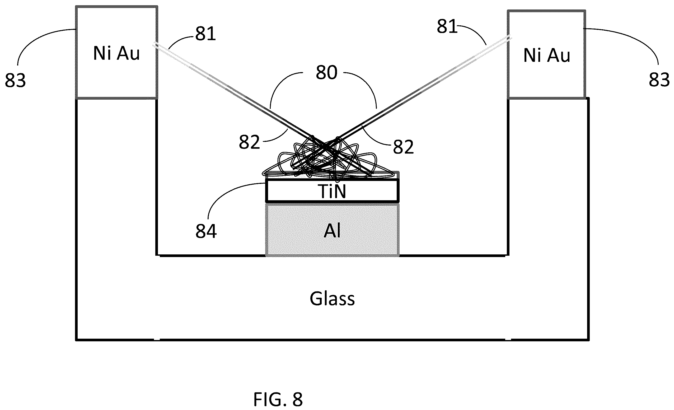 Patent US11824264 Figure 8 – Solar antenna array fabrication