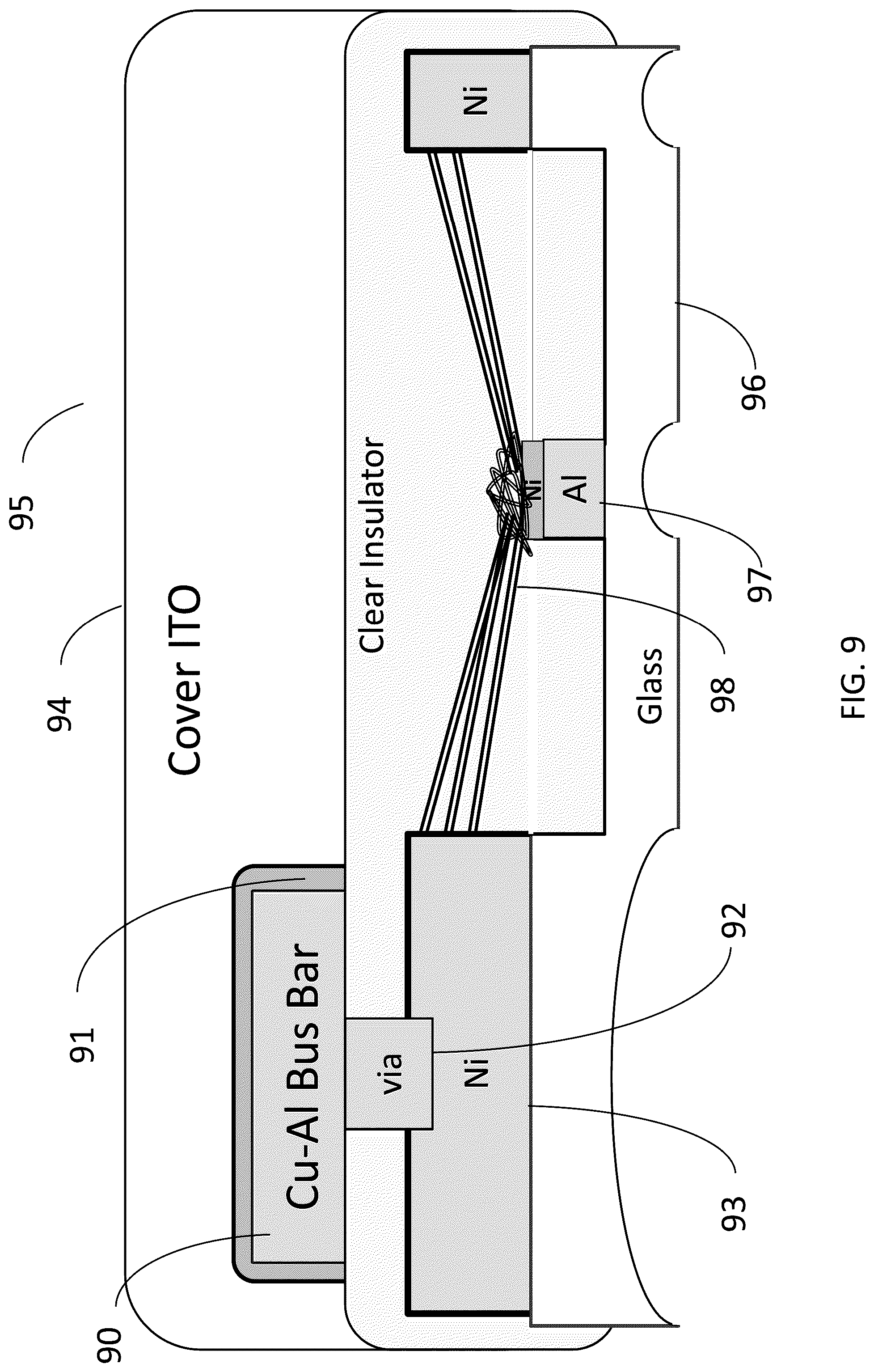 Patent US11824264 Figure 9 – Solar antenna array fabrication