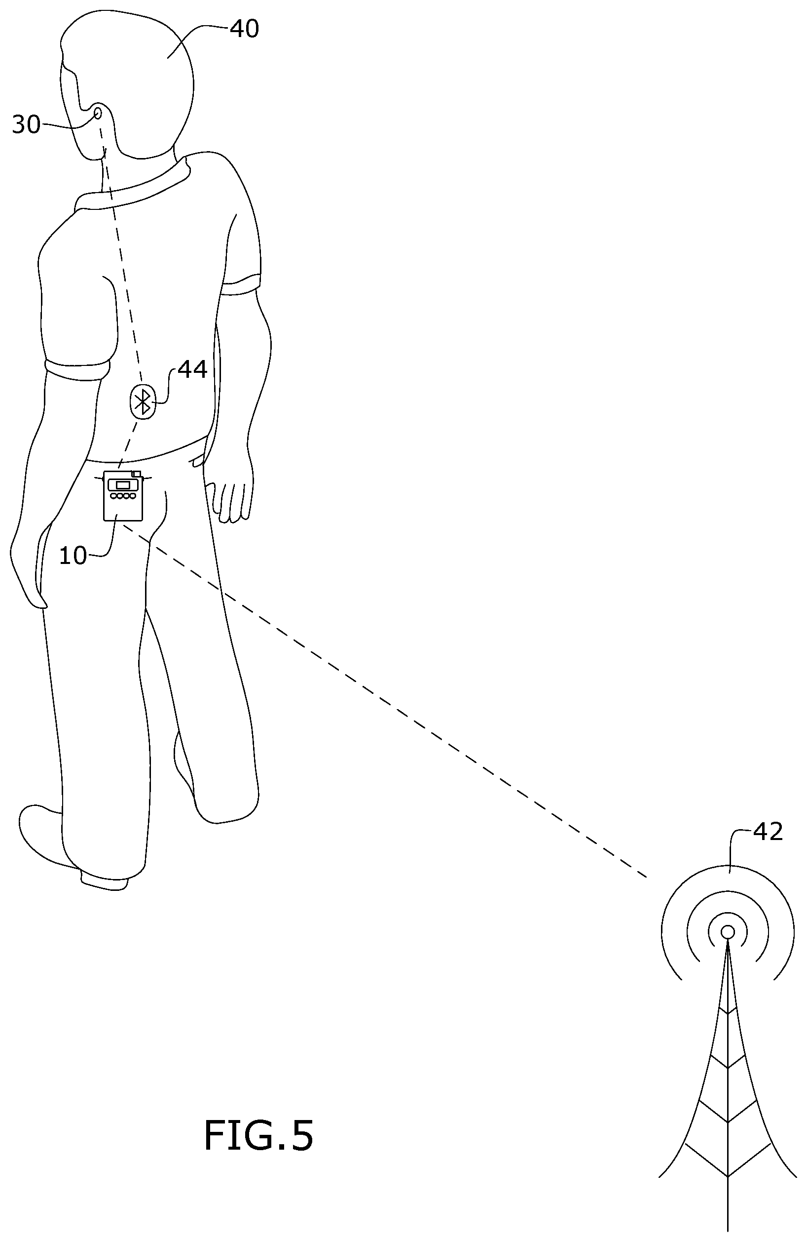 Patent US11824269 Figure 4 – In-ear monitor and transceiver system