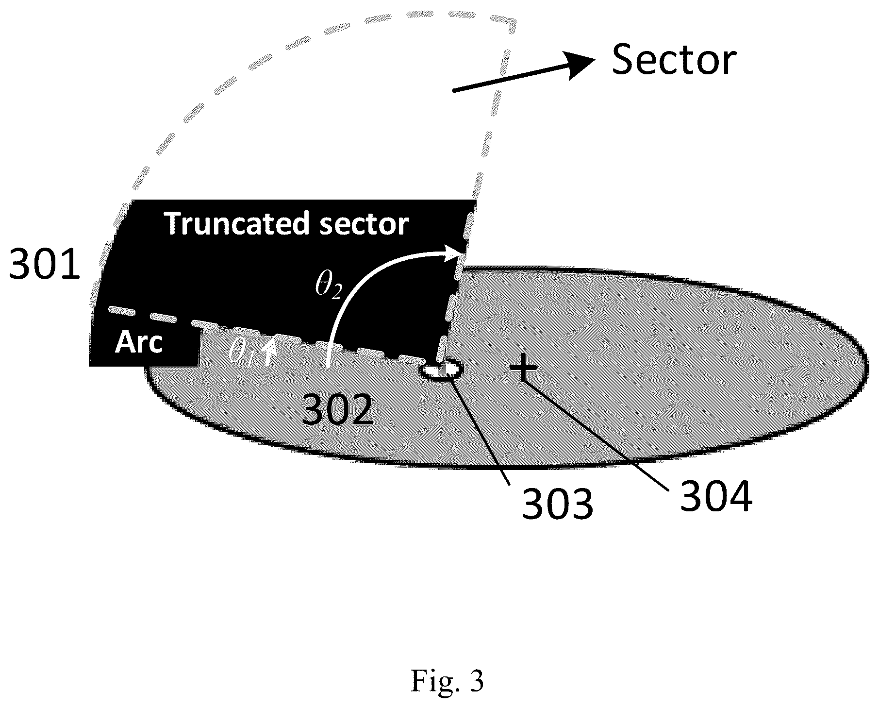 Patent US11824270 Figure 3 – Systems and methods for circular-polarized beam forming and steering based on the superposition of circular modes for communication and radar systems
