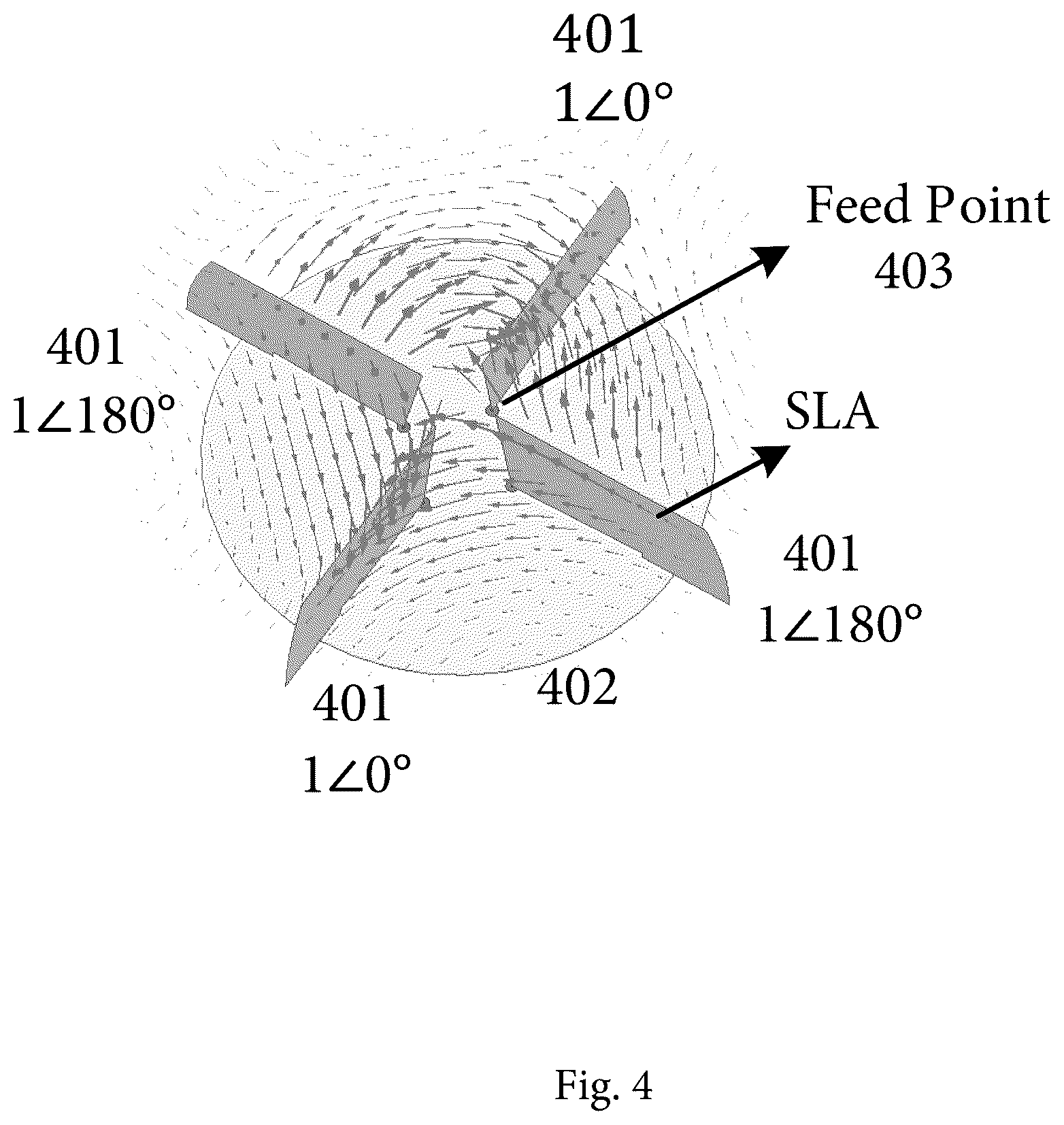 Patent US11824270 Figure 4 – Systems and methods for circular-polarized beam forming and steering based on the superposition of circular modes for communication and radar systems