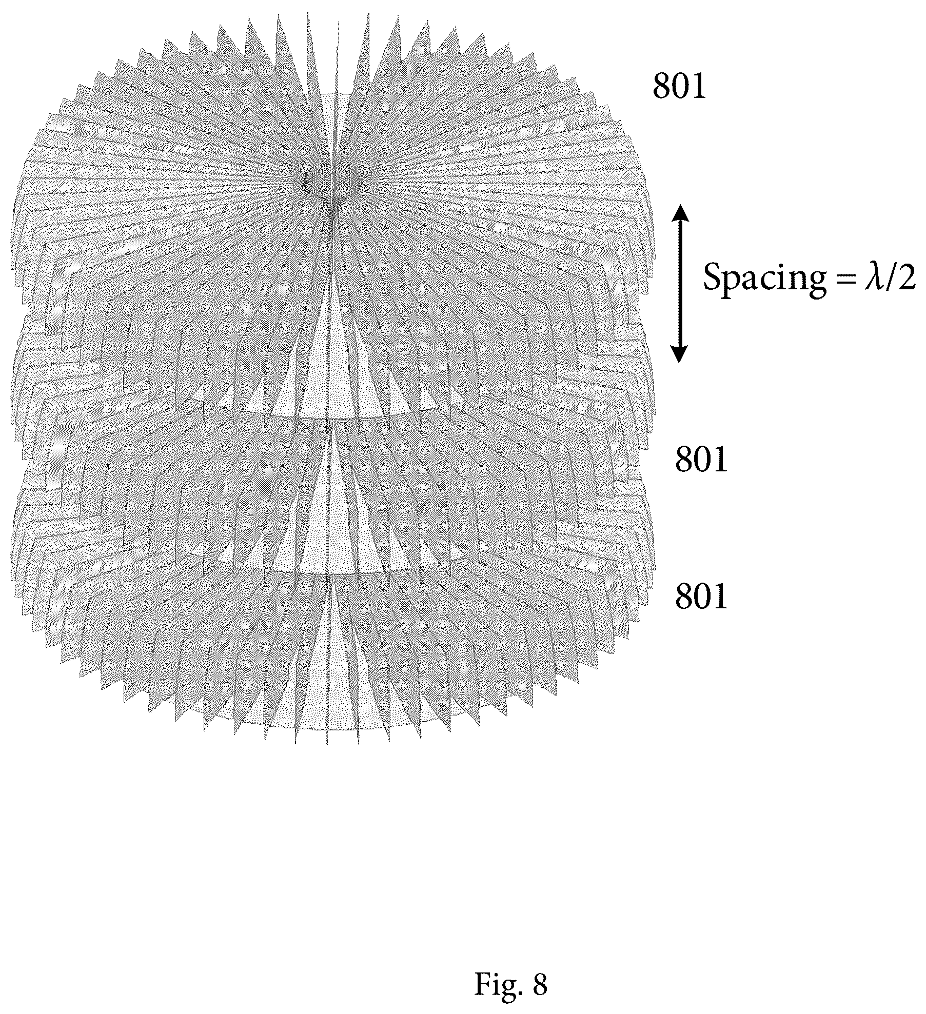 Patent US11824270 Figure 8 – Systems and methods for circular-polarized beam forming and steering based on the superposition of circular modes for communication and radar systems