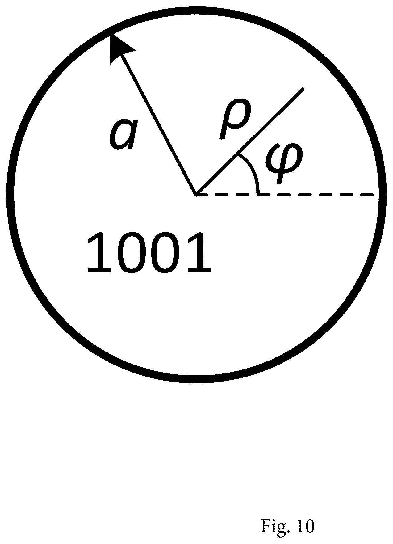 Patent US11824270 Figure 10 – Systems and methods for circular-polarized beam forming and steering based on the superposition of circular modes for communication and radar systems