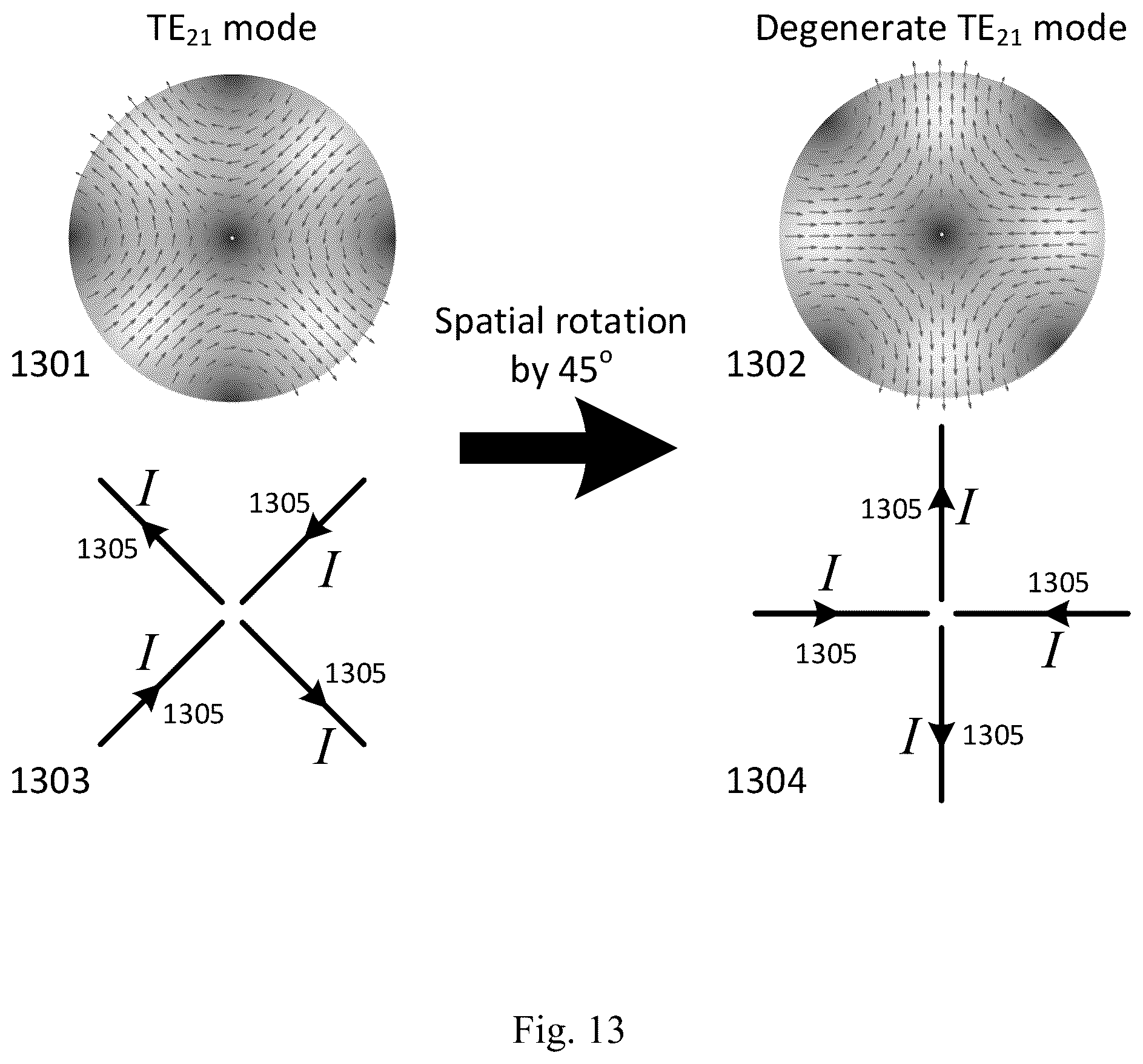 Patent US11824270 Figure 13 – Systems and methods for circular-polarized beam forming and steering based on the superposition of circular modes for communication and radar systems
