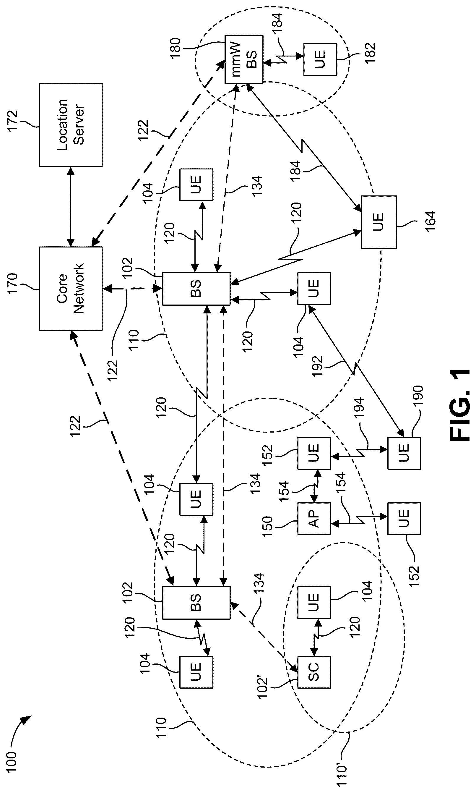Patent US11824271 — Transmit and receive antenna array configuration for radio frequency beamforming — Figure 1