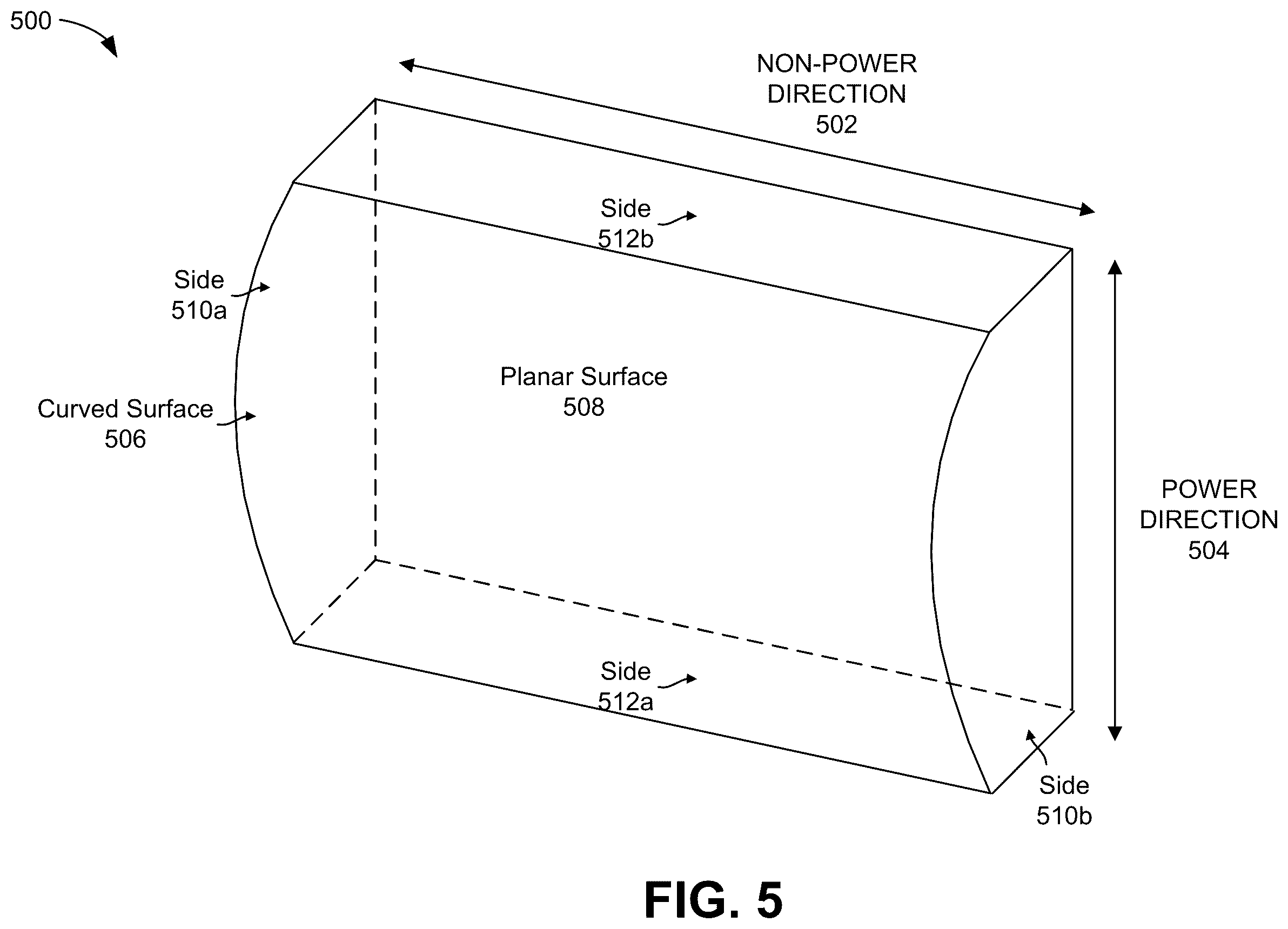 Patent US11824271 Figure 5 – Transmit and receive antenna array configuration for radio frequency beamforming