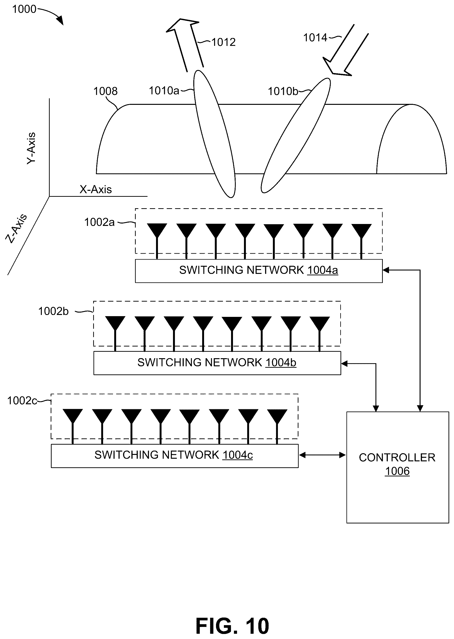 Patent US11824271 Figure 10 – Transmit and receive antenna array configuration for radio frequency beamforming