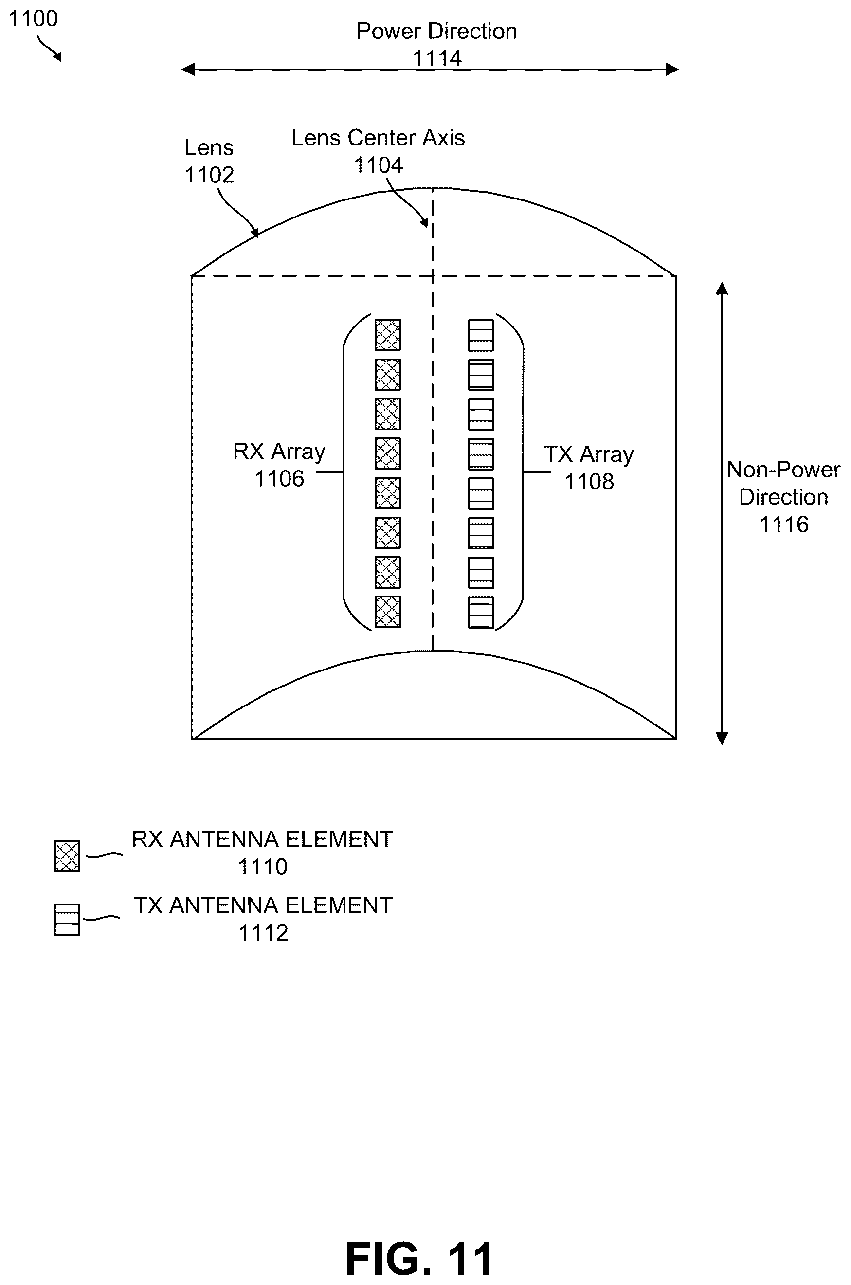 Patent US11824271 Figure 11 – Transmit and receive antenna array configuration for radio frequency beamforming