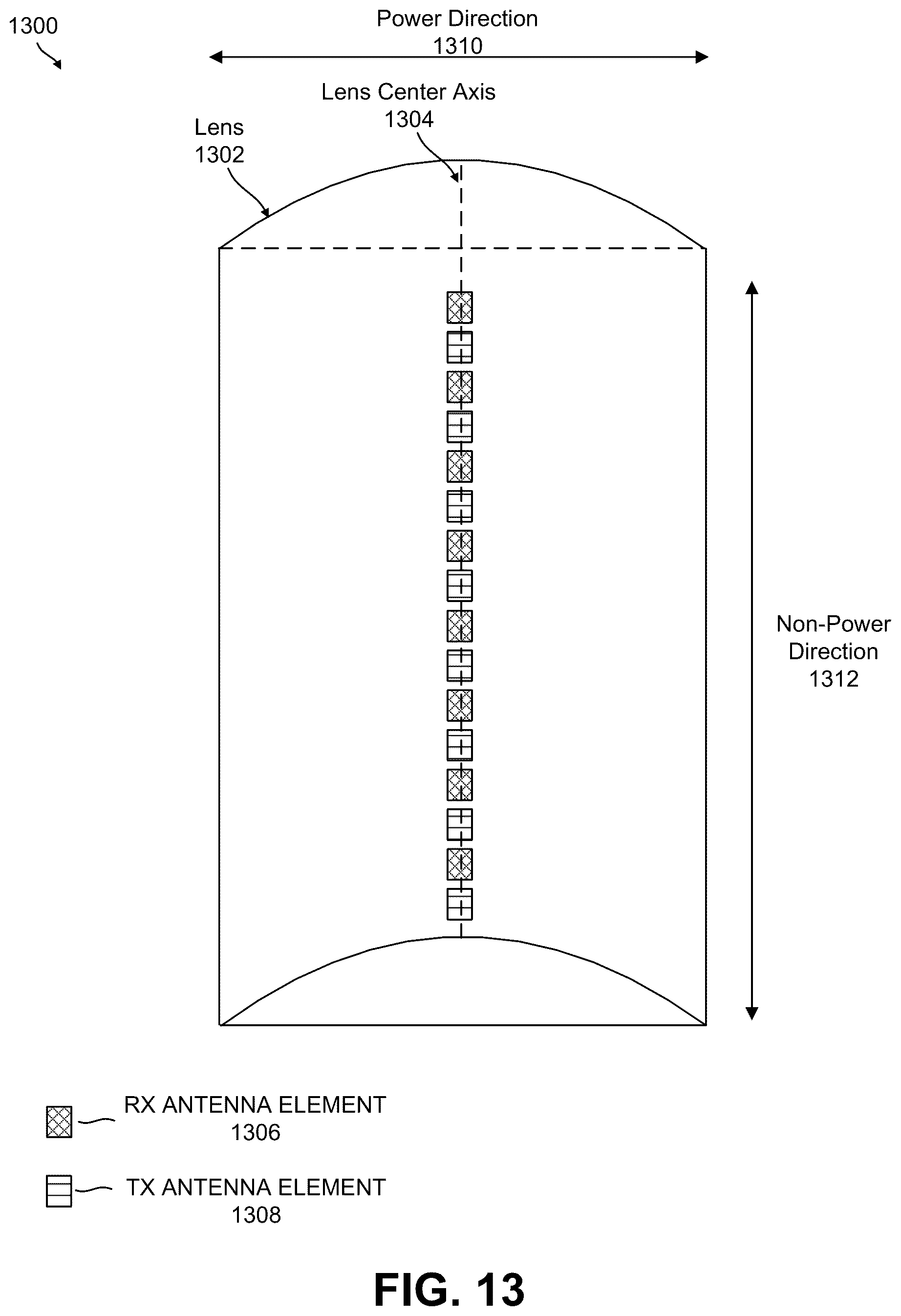 Patent US11824271 Figure 13 – Transmit and receive antenna array configuration for radio frequency beamforming