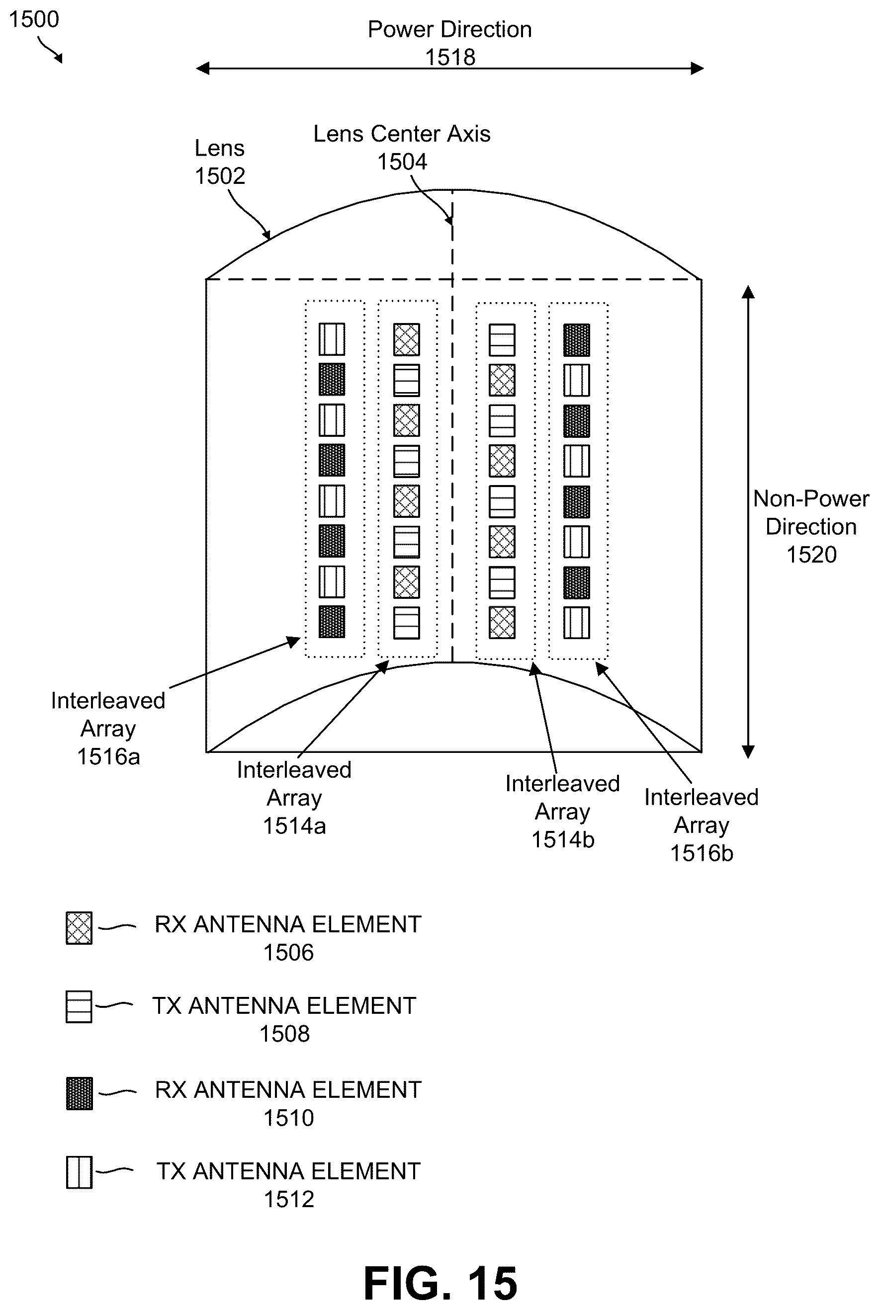 Patent US11824271 Figure 15 – Transmit and receive antenna array configuration for radio frequency beamforming