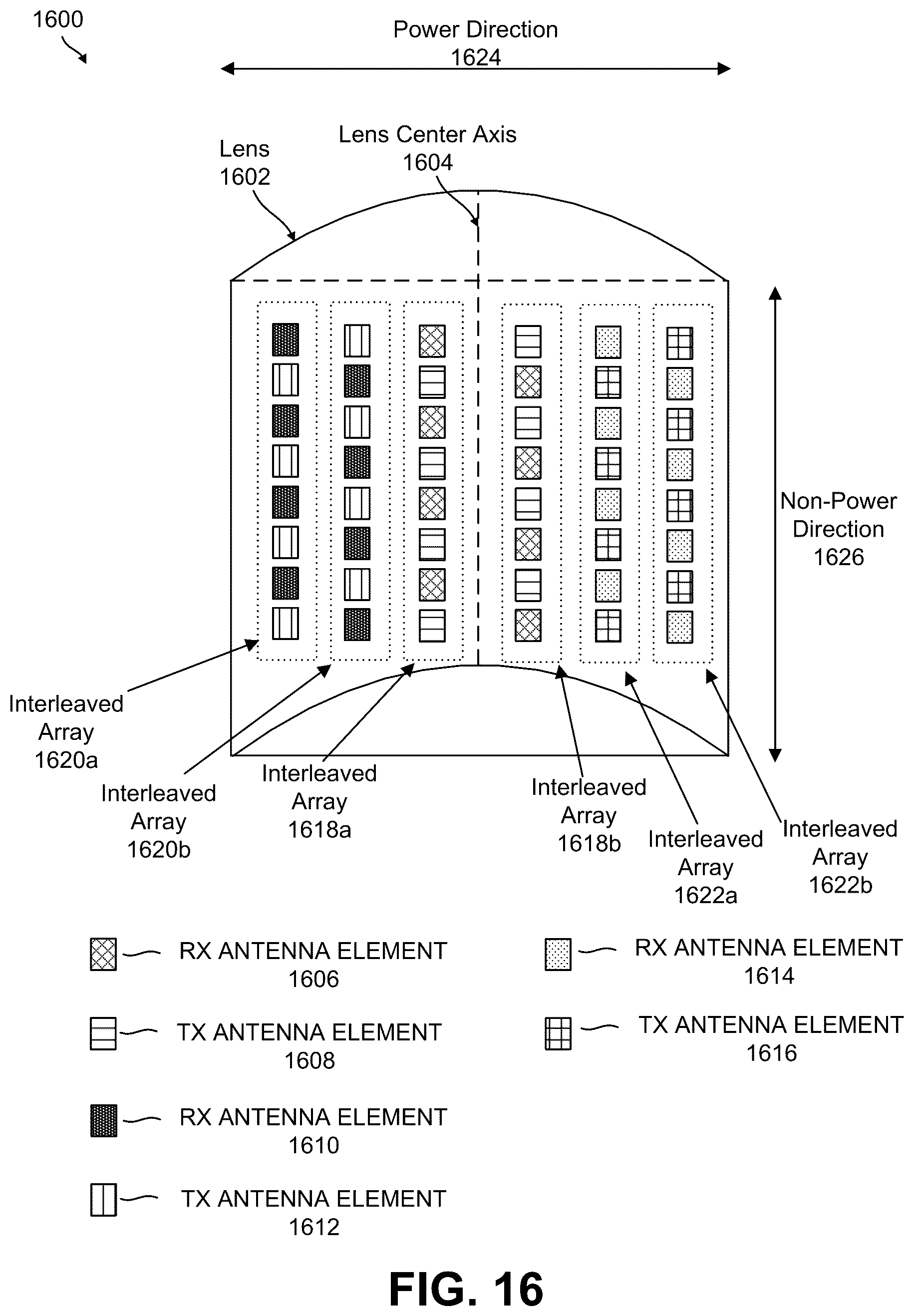 Patent US11824271 Figure 16 – Transmit and receive antenna array configuration for radio frequency beamforming