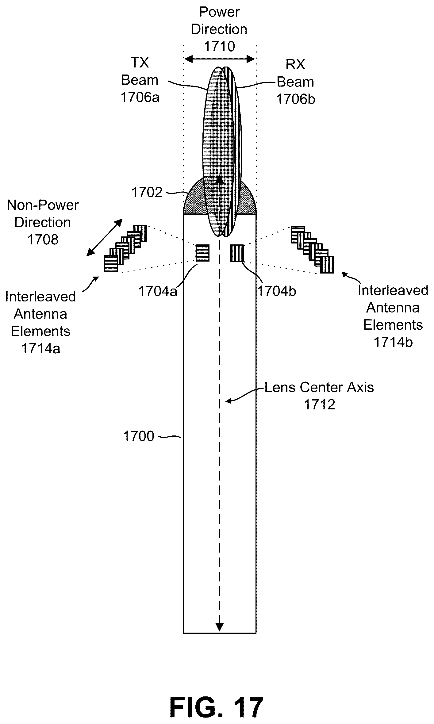 Patent US11824271 Figure 17 – Transmit and receive antenna array configuration for radio frequency beamforming
