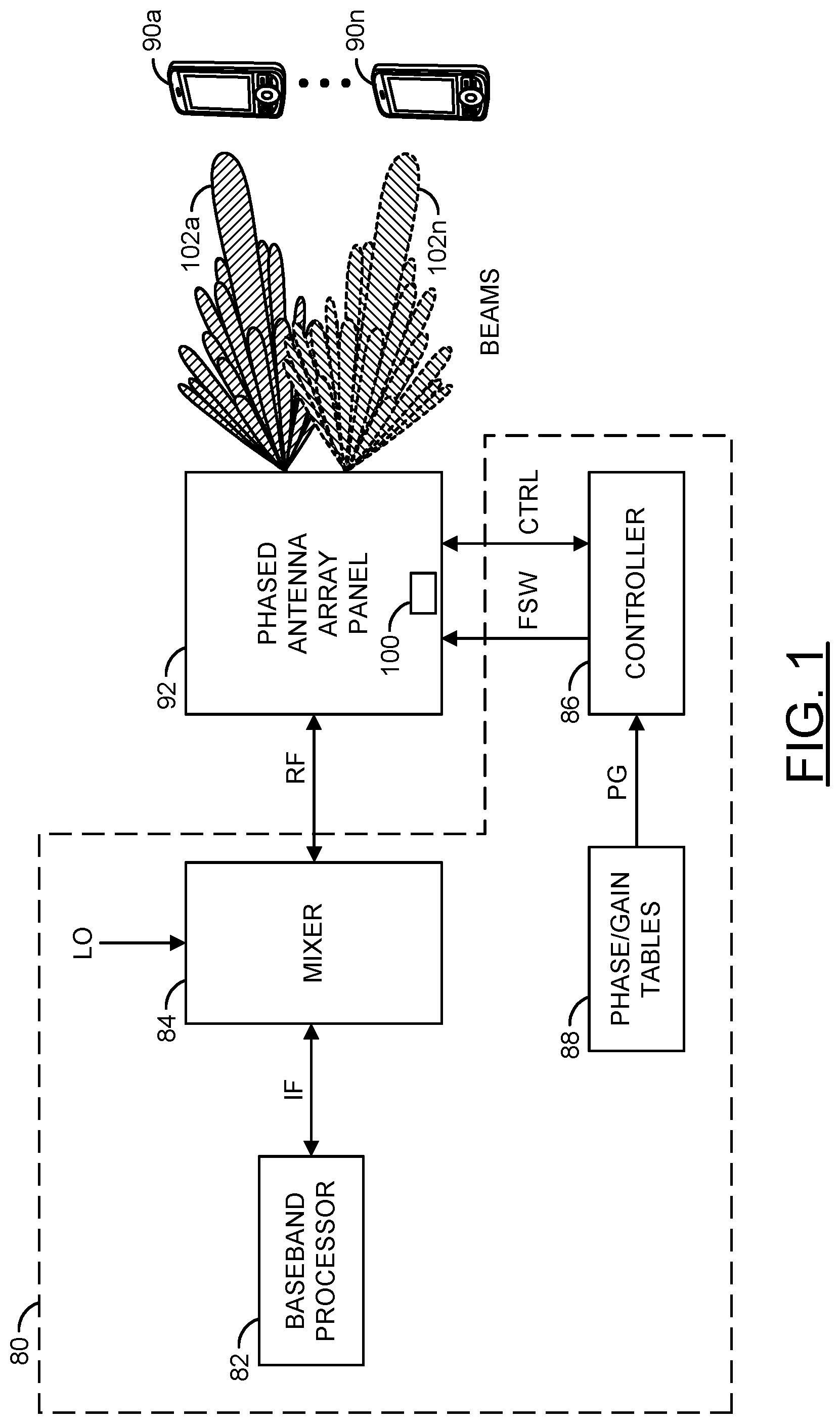 Patent US11824273 Figure 1 – Minimizing impedance variation during passive phase shifting