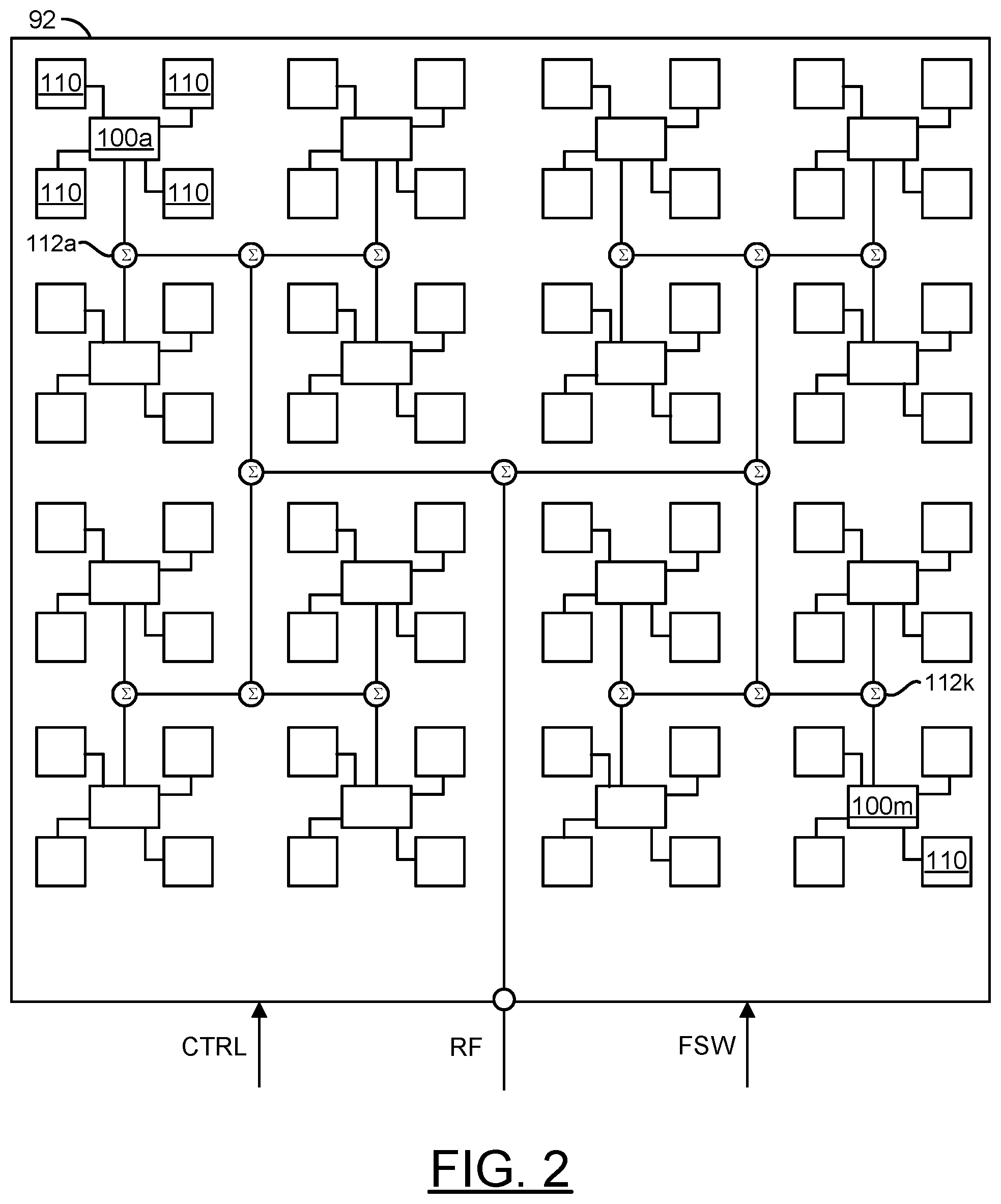 Patent US11824273 Figure 2 – Minimizing impedance variation during passive phase shifting