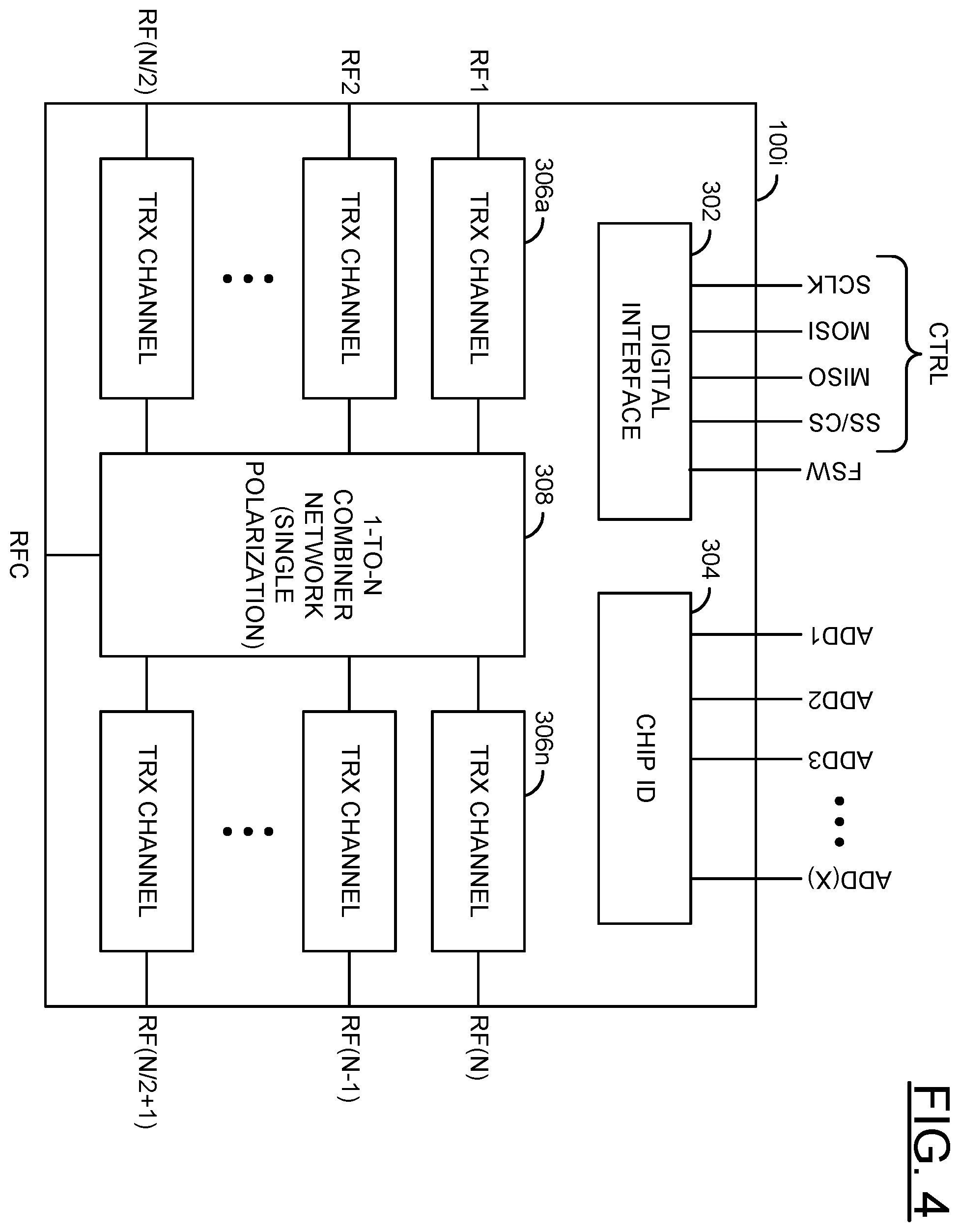 Patent US11824273 Figure 4 – Minimizing impedance variation during passive phase shifting