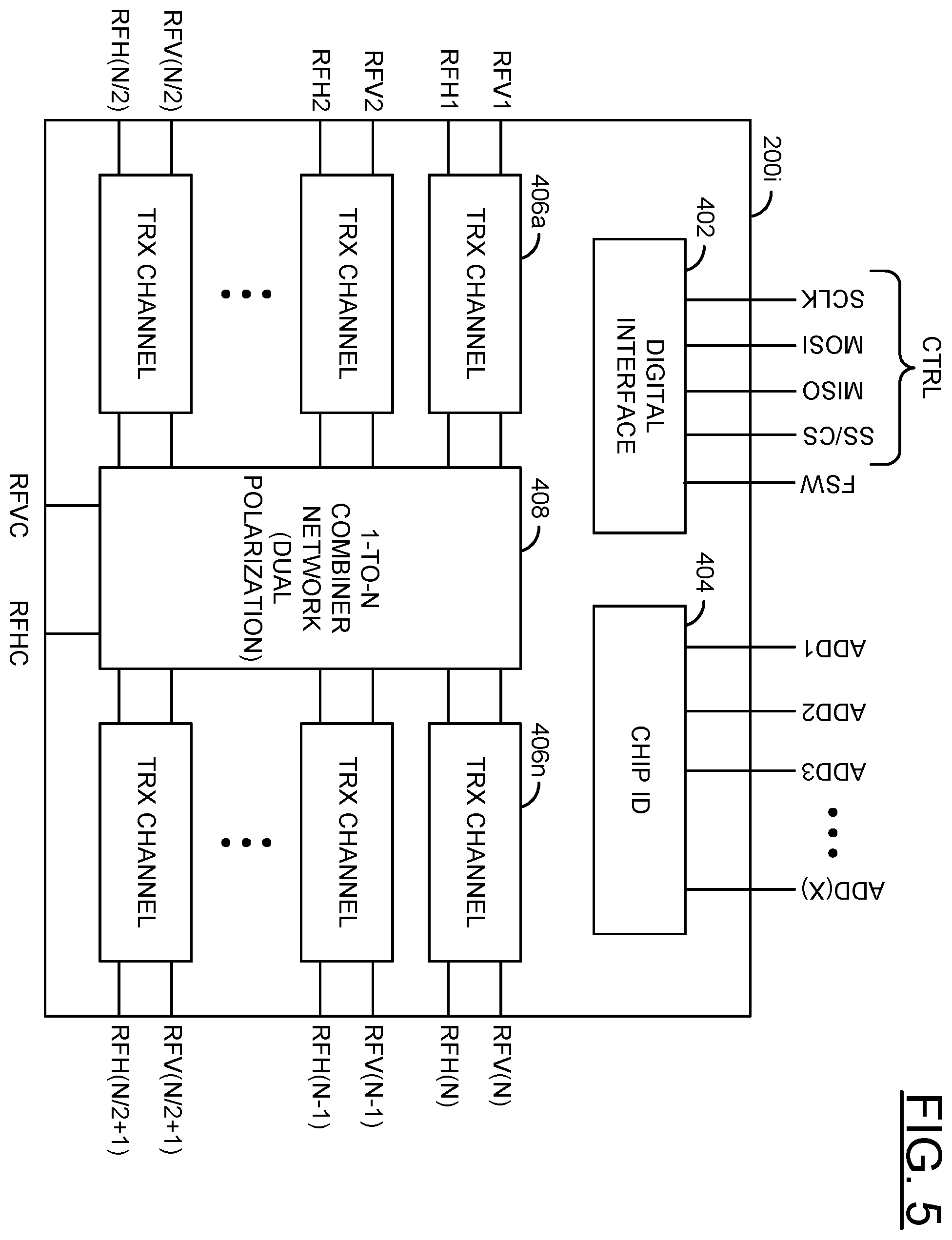 Patent US11824273 Figure 5 – Minimizing impedance variation during passive phase shifting