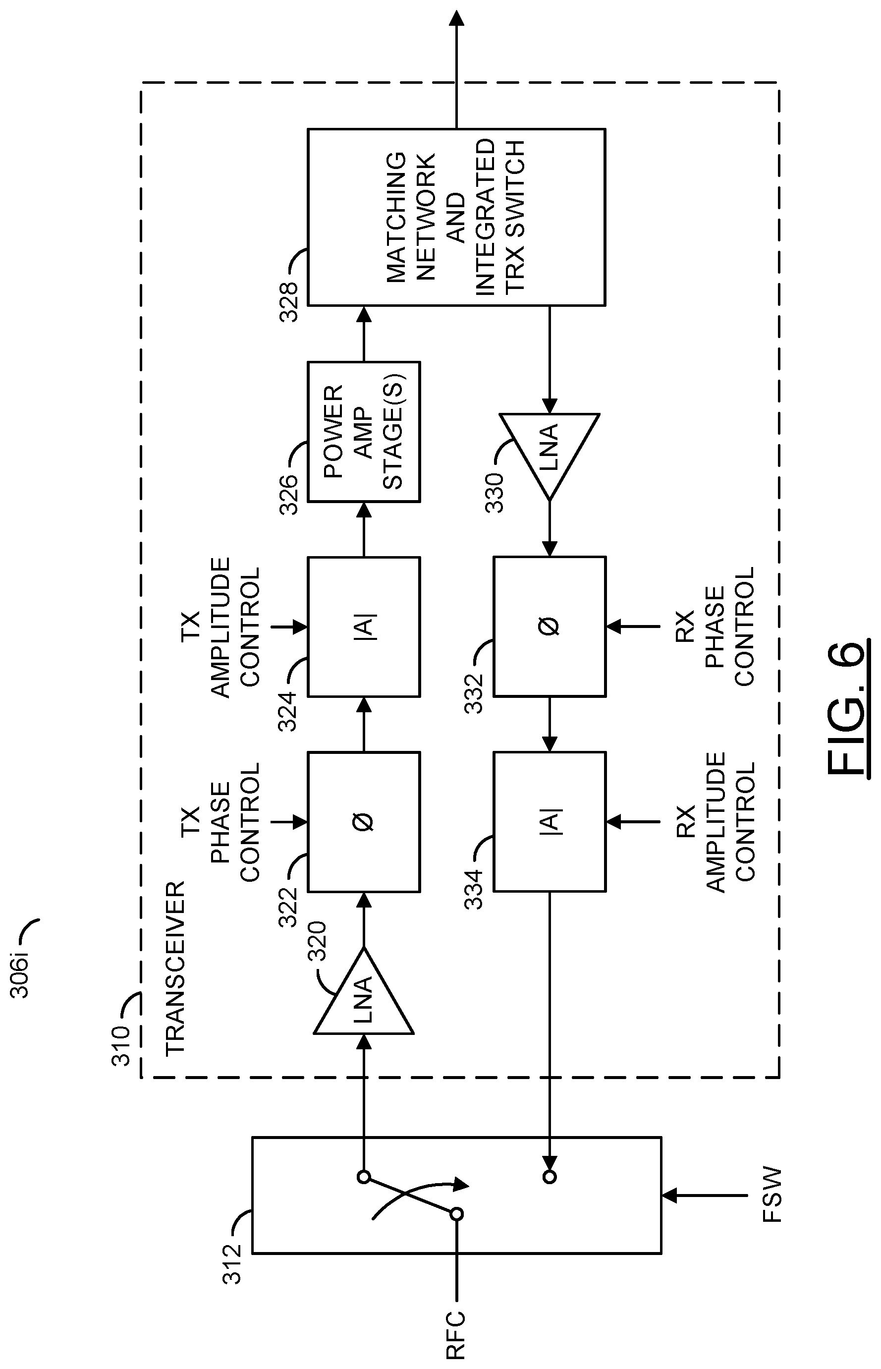 Patent US11824273 Figure 6 – Minimizing impedance variation during passive phase shifting