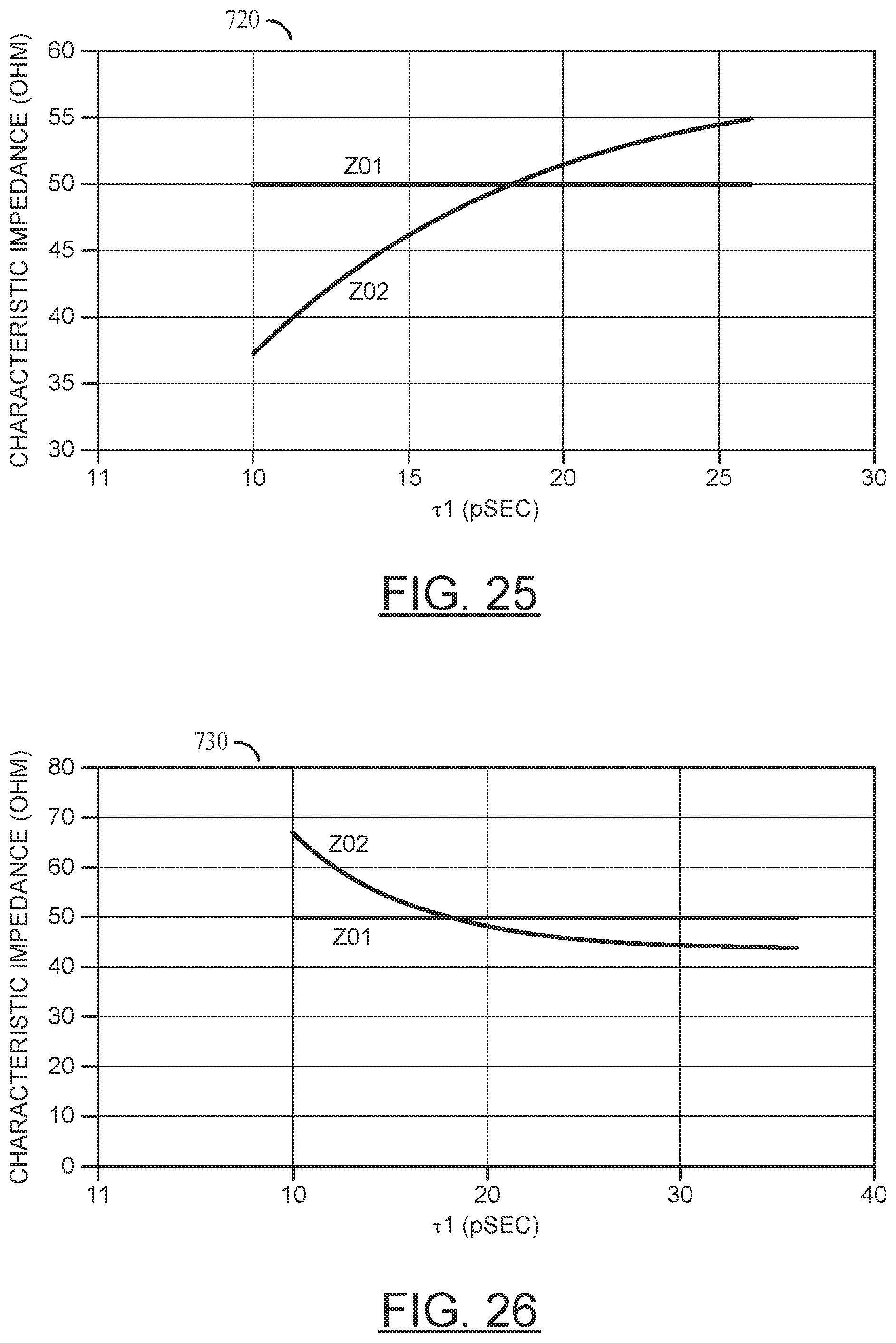 Patent US11824273 Figure 18 – Minimizing impedance variation during passive phase shifting