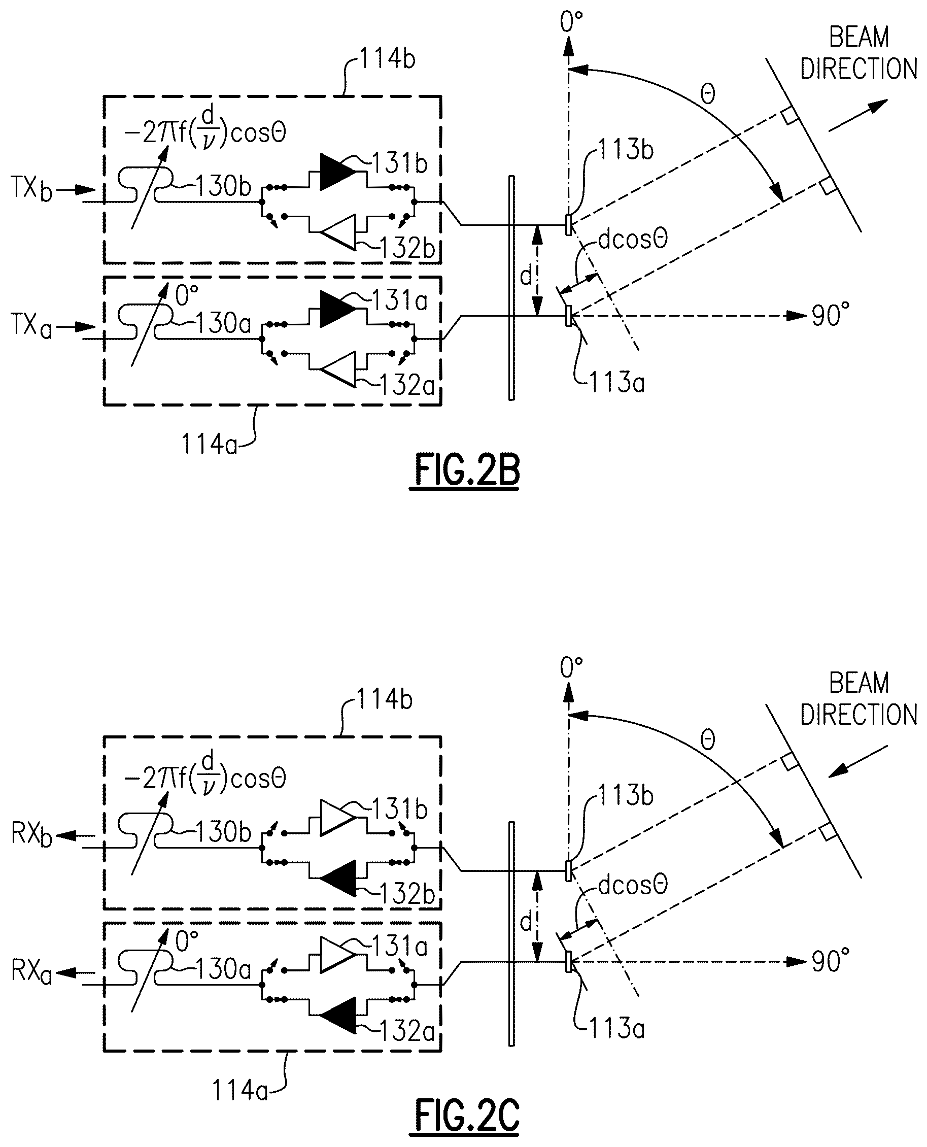 Patent US11824274 Figure 3 – Phase shifters for communication systems