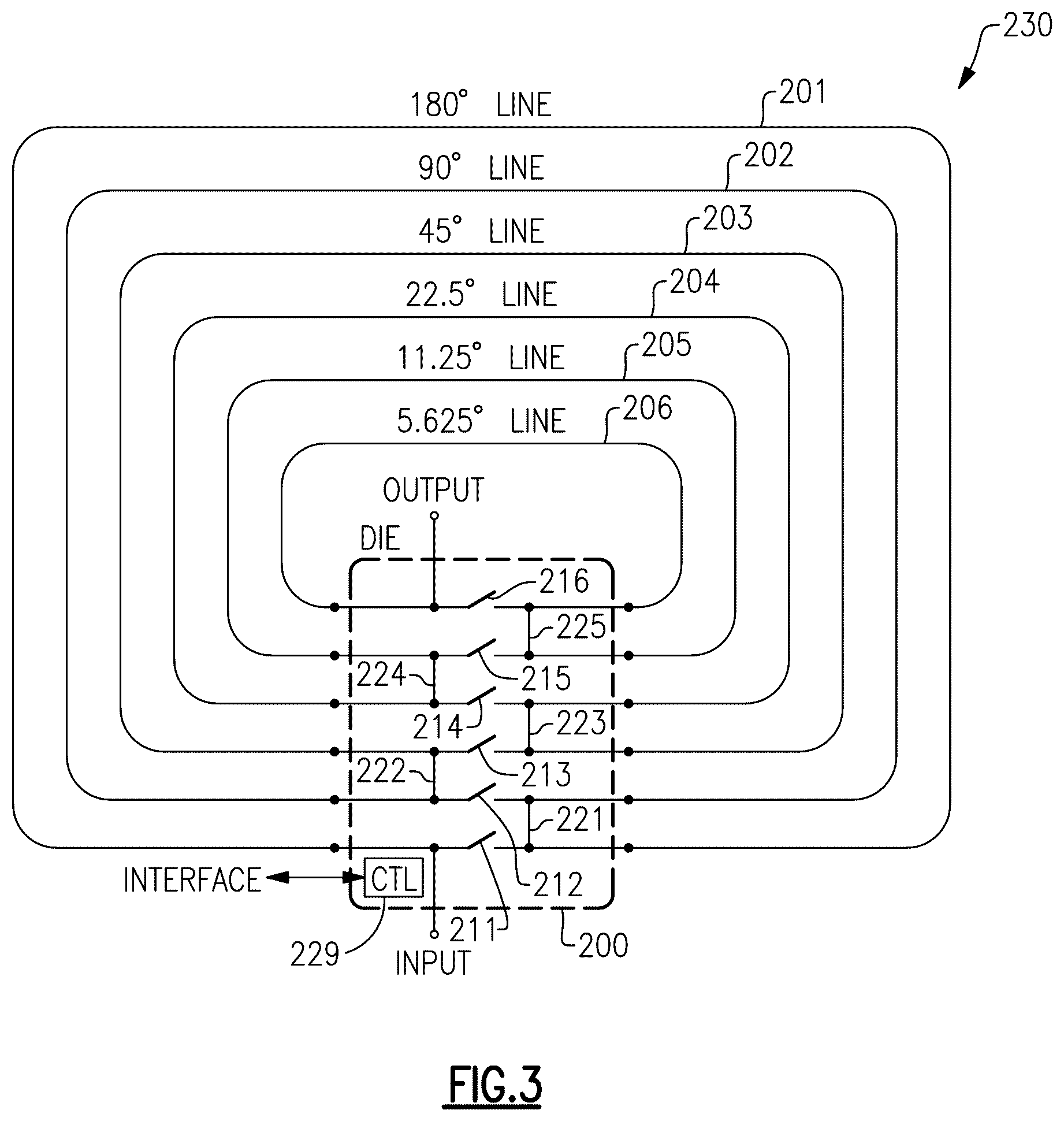 Patent US11824274 Figure 4 – Phase shifters for communication systems