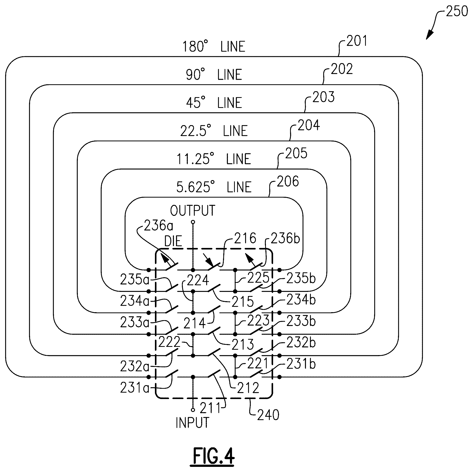 Patent US11824274 Figure 5 – Phase shifters for communication systems