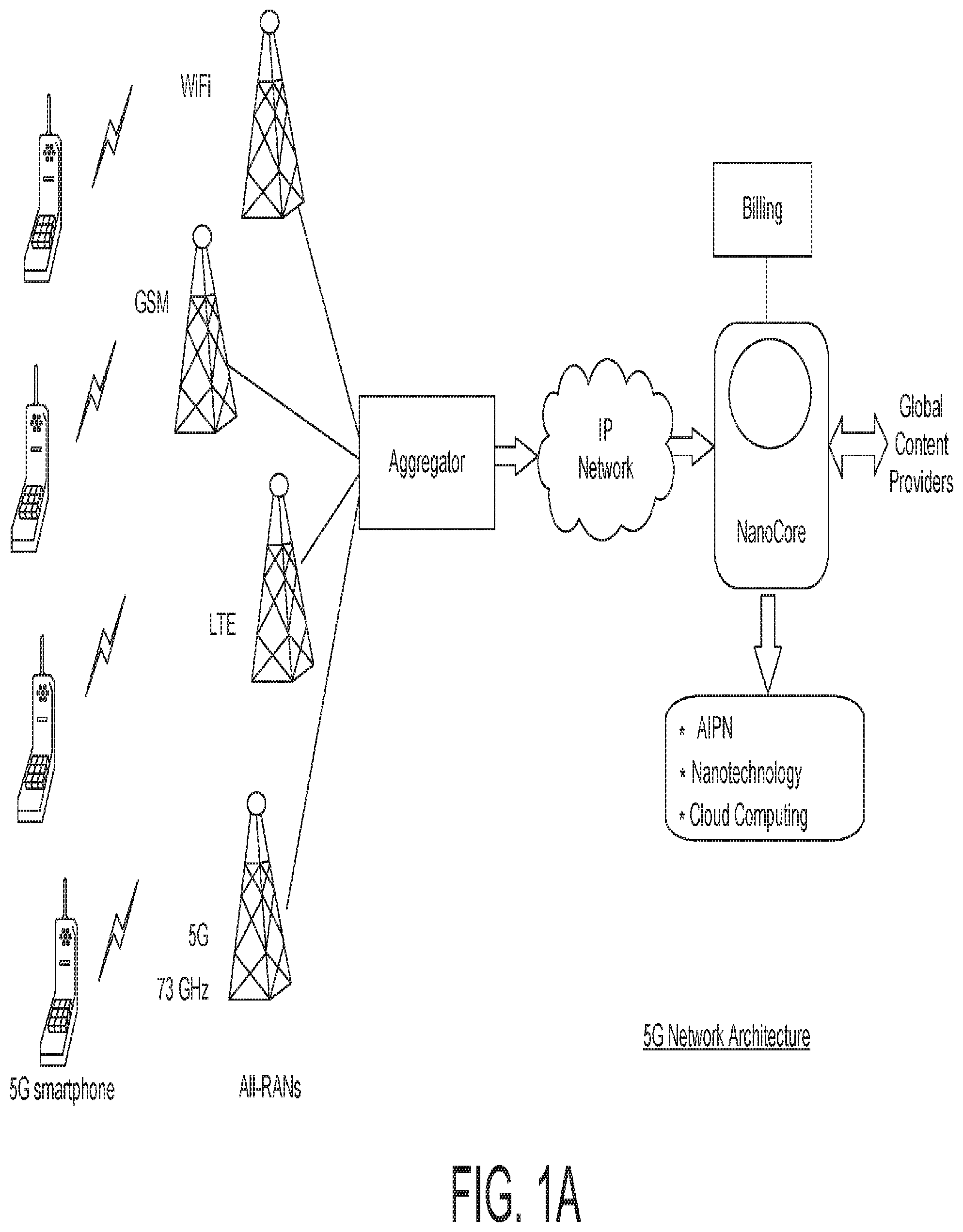 Patent US11824275 Figure 1 – Computing system